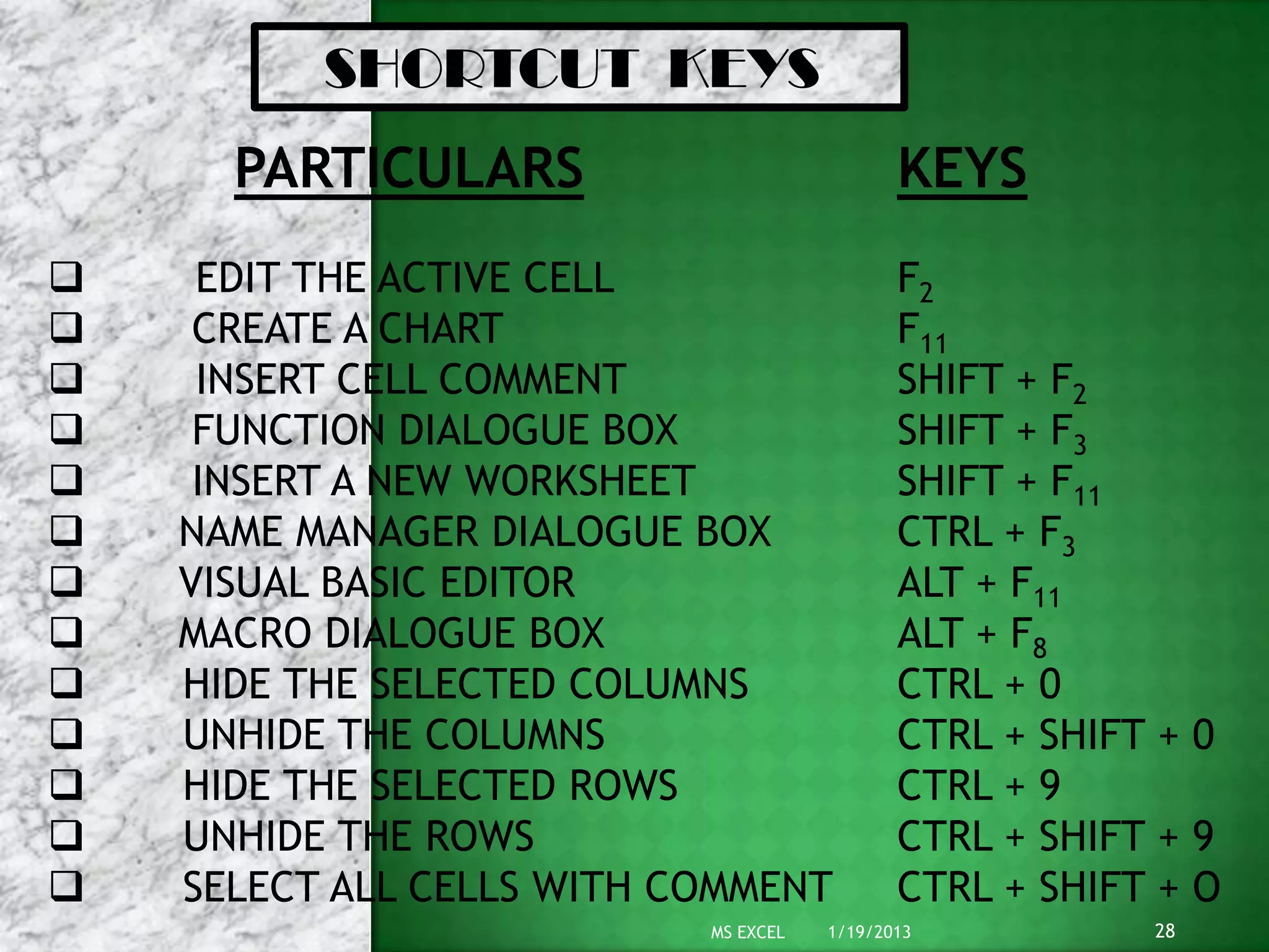 SHORTCUT KEYS
      PARTICULARS                            KEYS
    EDIT THE ACTIVE CELL                    F2
    CREATE A CHART                          F11
    INSERT CELL COMMENT                     SHIFT + F2
    FUNCTION DIALOGUE BOX                   SHIFT + F3
    INSERT A NEW WORKSHEET                  SHIFT + F11
   NAME MANAGER DIALOGUE BOX                CTRL + F3
   VISUAL BASIC EDITOR                      ALT + F11
   MACRO DIALOGUE BOX                       ALT + F8
   HIDE THE SELECTED COLUMNS                CTRL + 0
   UNHIDE THE COLUMNS                       CTRL + SHIFT + 0
   HIDE THE SELECTED ROWS                   CTRL + 9
   UNHIDE THE ROWS                          CTRL + SHIFT + 9
   SELECT ALL CELLS WITH COMMENT            CTRL + SHIFT + O
                           MS EXCEL   1/19/2013          28
 