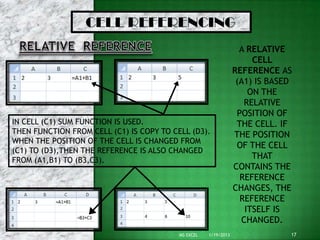 CELL REFERENCING
                                                                   A RELATIVE
                                                                      CELL
                                                                 REFERENCE AS
                                                                  (A1) IS BASED
                                                                     ON THE
                                                                    RELATIVE
                                                                  POSITION OF
IN CELL (C1) SUM FUNCTION IS USED.                                THE CELL. IF
THEN FUNCTION FROM CELL (C1) IS COPY TO CELL (D3).               THE POSITION
WHEN THE POSITION OF THE CELL IS CHANGED FROM
                                                                  OF THE CELL
(C1) TO (D3),THEN THE REFERENCE IS ALSO CHANGED
FROM (A1,B1) TO (B3,C3).                                              THAT
                                                                 CONTAINS THE
                                                                   REFERENCE
                                                                 CHANGES, THE
                                                                   REFERENCE
                                                                    ITSELF IS
                                                                   CHANGED.
                                          MS EXCEL   1/19/2013                17
 