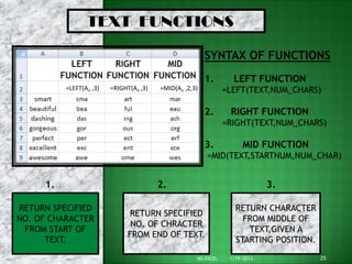 TEXT FUNCTIONS

                                                         SYNTAX OF FUNCTIONS
                                                         1.       LEFT FUNCTION
          =LEFT(An ,3)   =RIGHT(An ,3)   =MID(An ,2,3)          =LEFT(TEXT,NUM_CHARS)

                                                         2.      RIGHT FUNCTION
                                                                =RIGHT(TEXT,NUM_CHARS)

                                                         3.           MID FUNCTION
                                                         =MID(TEXT,STARTNUM,NUM_CHAR)


     1.                                  2.                                  3.

RETURN SPECIFIED                                                   RETURN CHARACTER
                                RETURN SPECIFIED
NO. OF CHARACTER                                                     FROM MIDDLE OF
                                NO. OF CHRACTER
 FROM START OF                                                        TEXT,GIVEN A
                               FROM END OF TEXT.
      TEXT.                                                        STARTING POSITION.
                                                     MS EXCEL    1/19/2013              25
 