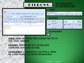 THE THREE PARTS
                     RIBBONS                     OF THE RIBBON ARE
                                         TABS



                                       GROUPS




                                       COMMANDS


1   TABS:THERE ARE SEVEN TABS ACROSS THE TOP OF
    THE EXCEL WINDOW.

2   GROUPS: GROUPS ARE SETS OF RELATED
    COMMANDS,DISPLAYED ON TABS.
    COMMANDS: A COMMAND IS A BUTTON,A MENU
3   OR A BOX WHERE YOU ENTER INFORMATION.


                                     MS EXCEL   1/19/2013            6
 