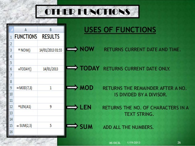 MS EXCEL PPT PRESENTATION
