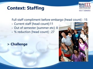 Context: Staffing 
Full staff compliment before embargo [head count] : 15 
• Current staff [head count]:11 
• Out of semester [summer etc]: 8 
• % reduction [head count] : 27 
> Challenge 
 