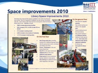 Space improvements 2010 
 