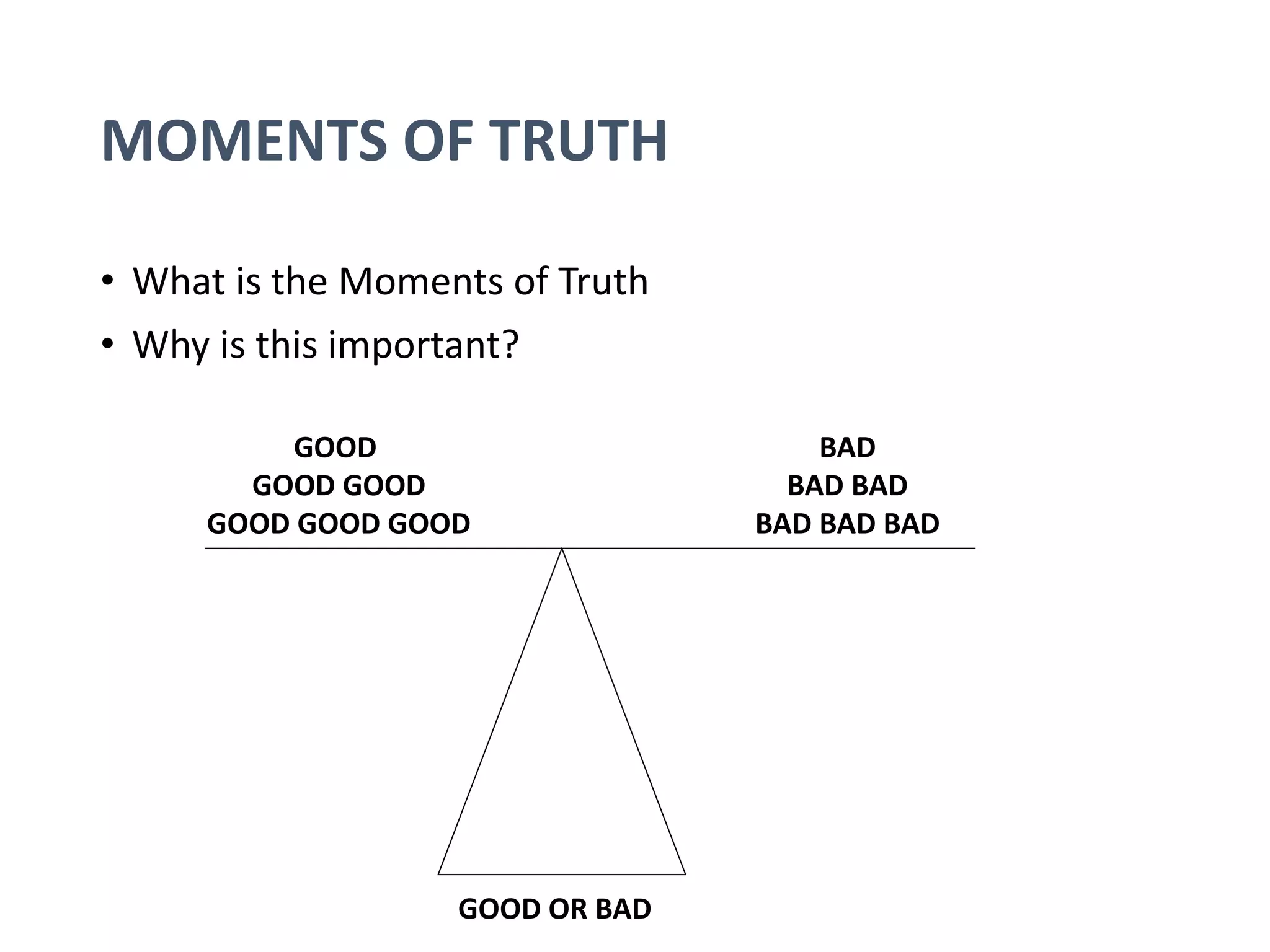 MOMENTS OF TRUTH
• What is the Moments of Truth
• Why is this important?
GOOD OR BAD
GOOD
GOOD GOOD
GOOD GOOD GOOD
BAD
BAD BAD
BAD BAD BAD
 