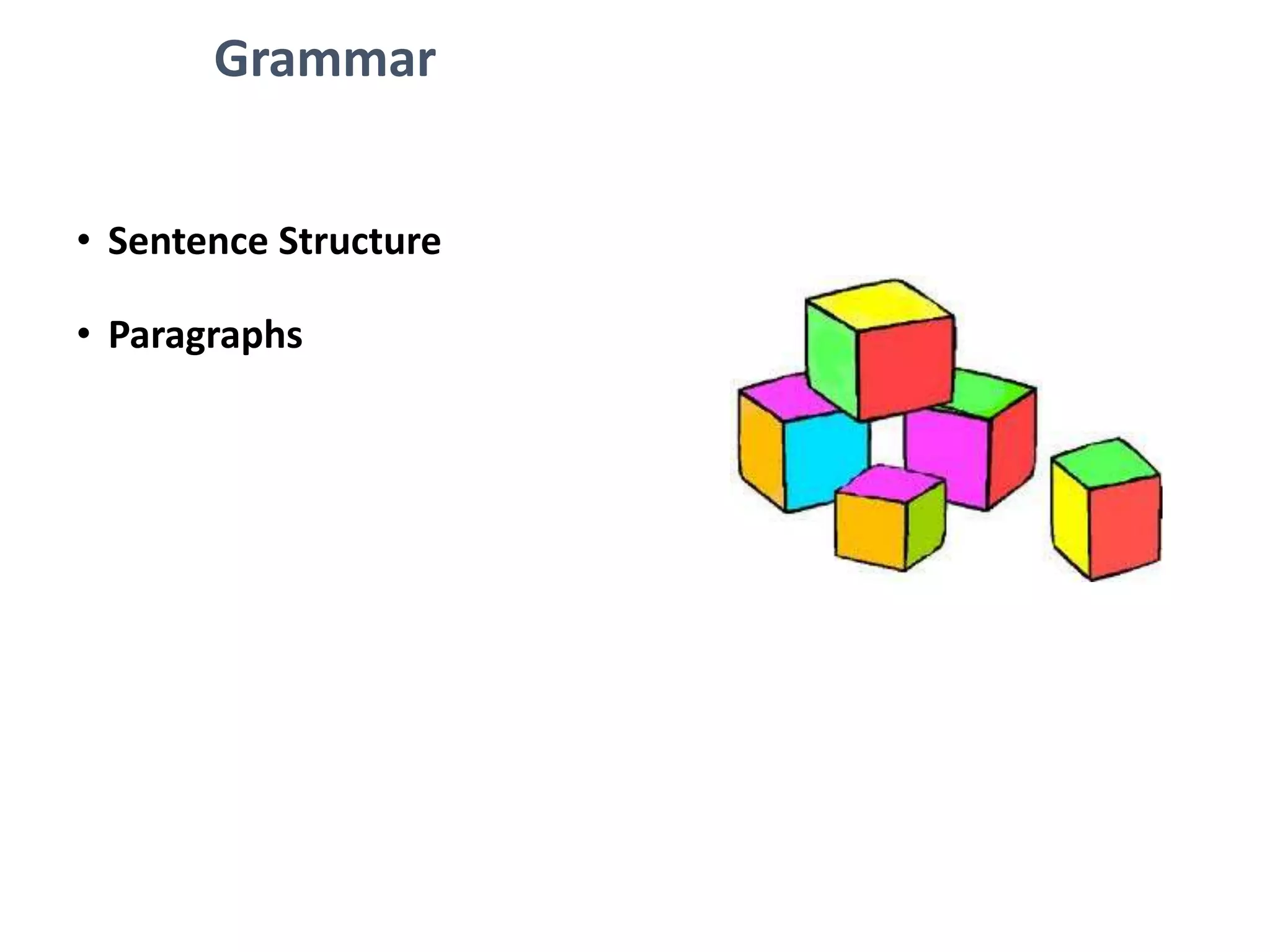 Grammar
• Sentence Structure
• Paragraphs
 