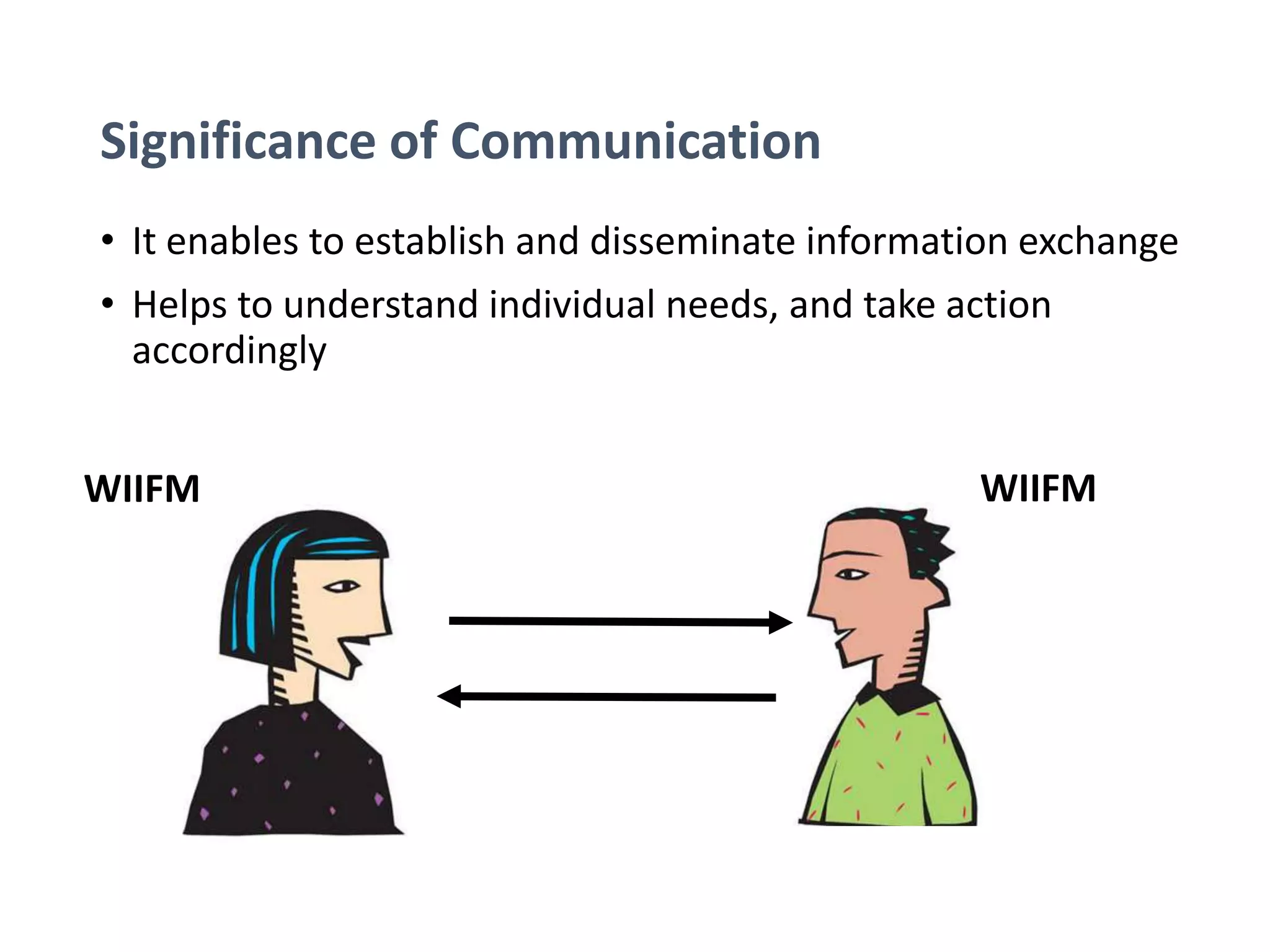 Significance of Communication
• It enables to establish and disseminate information exchange
• Helps to understand individual needs, and take action
accordingly
WIIFM WIIFM
 