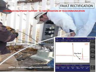 FAULT RECTIFICATION
IT ENABLED EQUIPMENT SUPPORT TO THE OPERATION OF TELECOMMUNICATION




    optical time-domain reflectometer (OTDR)
 
