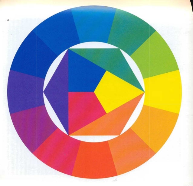 The Elements Of Color : Itten johannes the elements of color