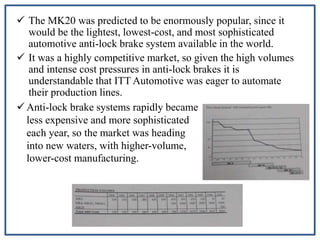  The MK20 was predicted to be enormously popular, since it
would be the lightest, lowest-cost, and most sophisticated
automotive anti-lock brake system available in the world.
 It was a highly competitive market, so given the high volumes
and intense cost pressures in anti-lock brakes it is
understandable that ITT Automotive was eager to automate
their production lines.
 Anti-lock brake systems rapidly became
less expensive and more sophisticated
each year, so the market was heading
into new waters, with higher-volume,
lower-cost manufacturing.
 