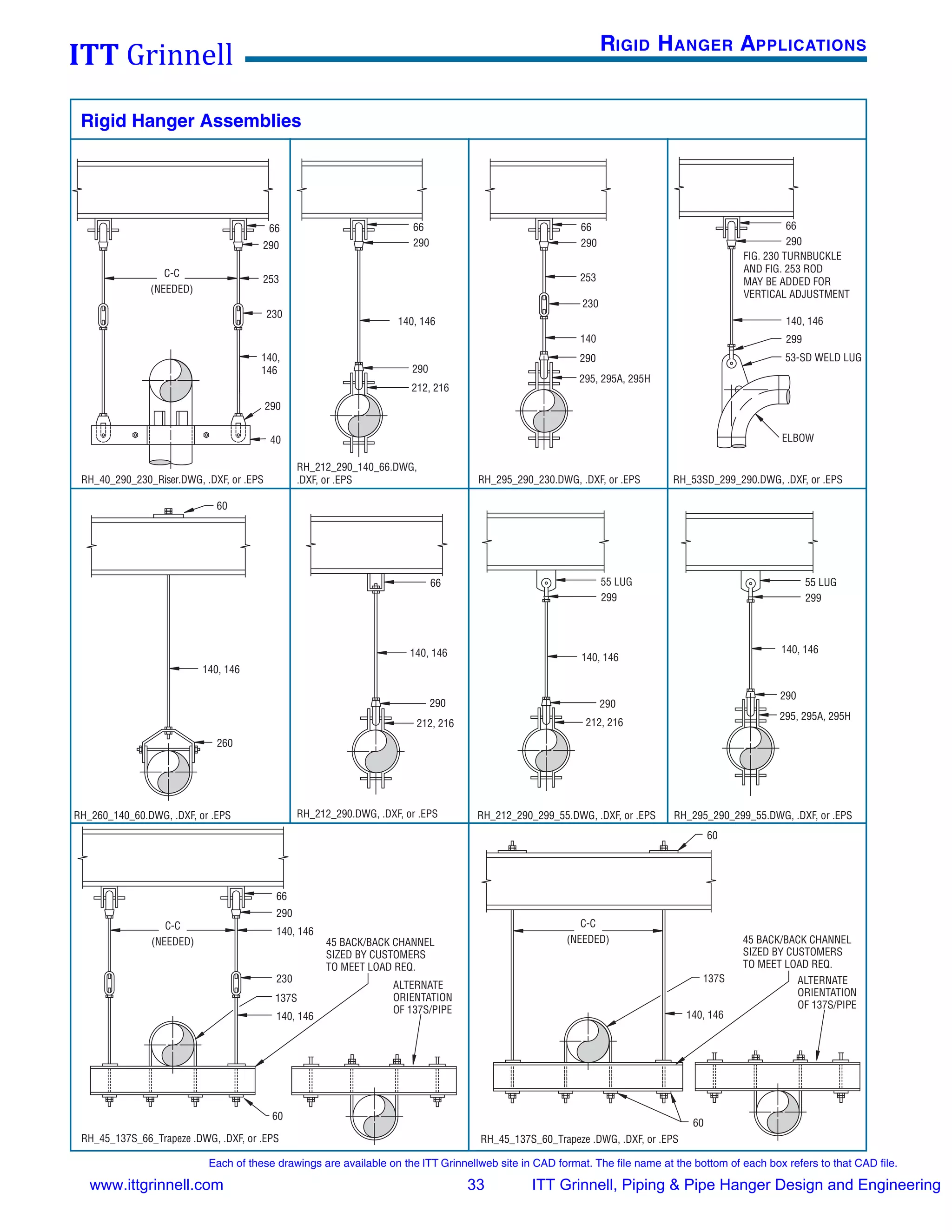Itt grinnell pipe hanger design & engineering 2008 PDF Physics