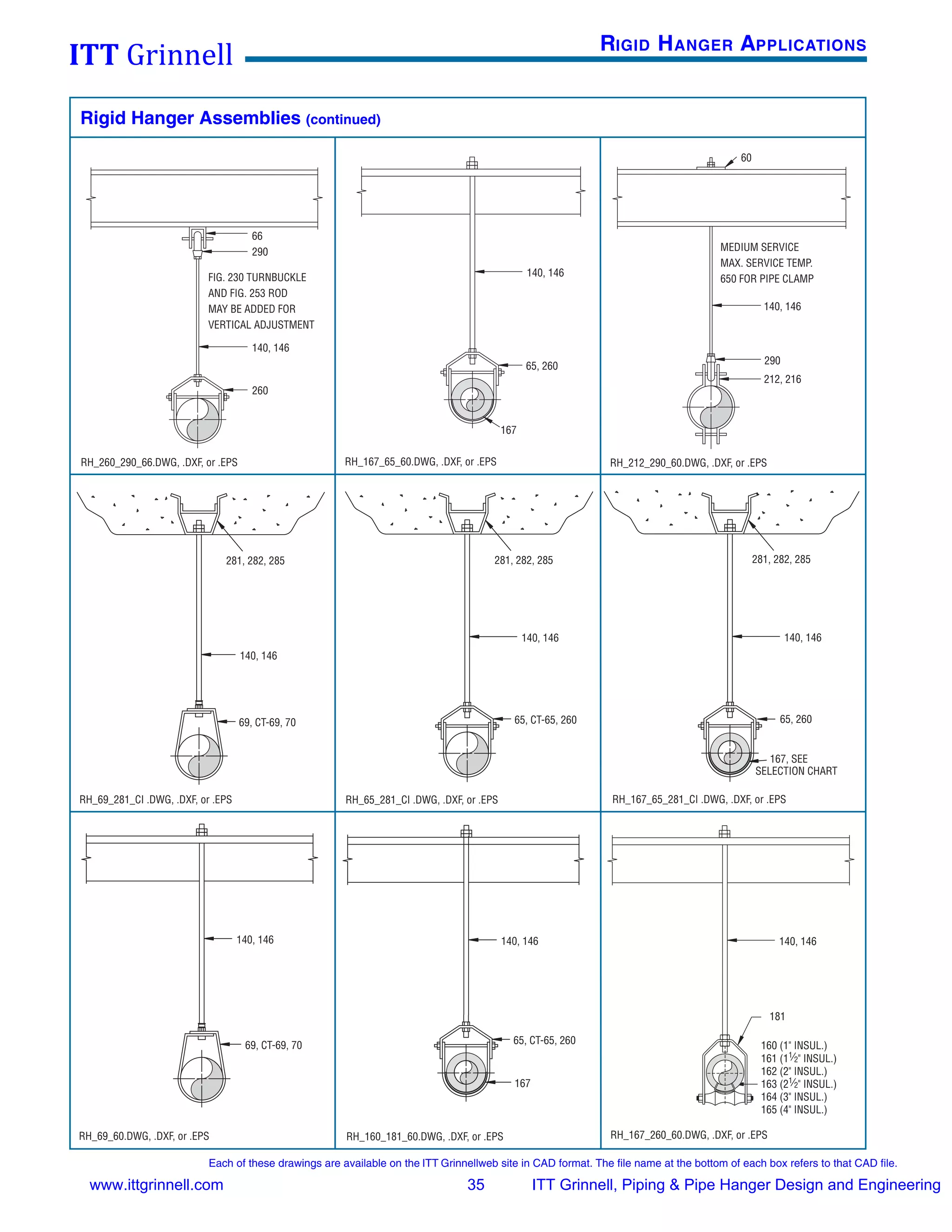 Itt grinnell pipe hanger design & engineering 2008 PDF Physics