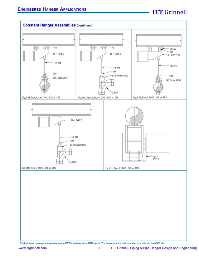 Itt grinnell pipe hanger design & engineering 2008
