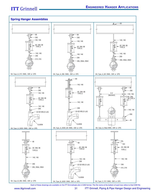 Itt grinnell pipe hanger design & engineering 2008