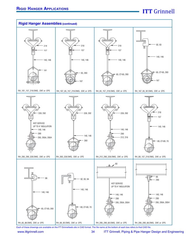 Itt grinnell pipe hanger design & engineering 2008