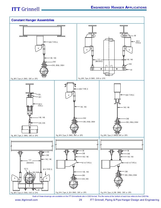 Itt grinnell pipe hanger design & engineering 2008