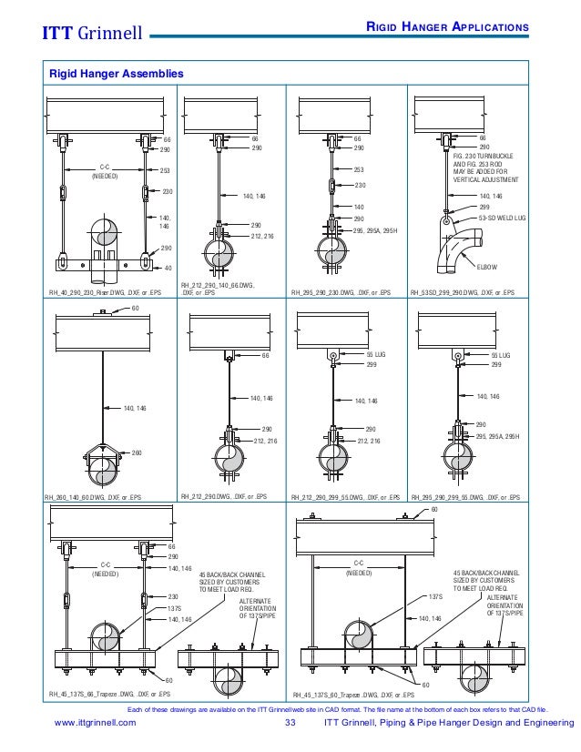 Itt grinnell pipe hanger design & engineering 2008