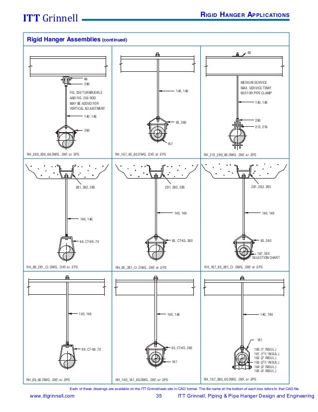 Itt grinnell pipe hanger design & engineering 2008