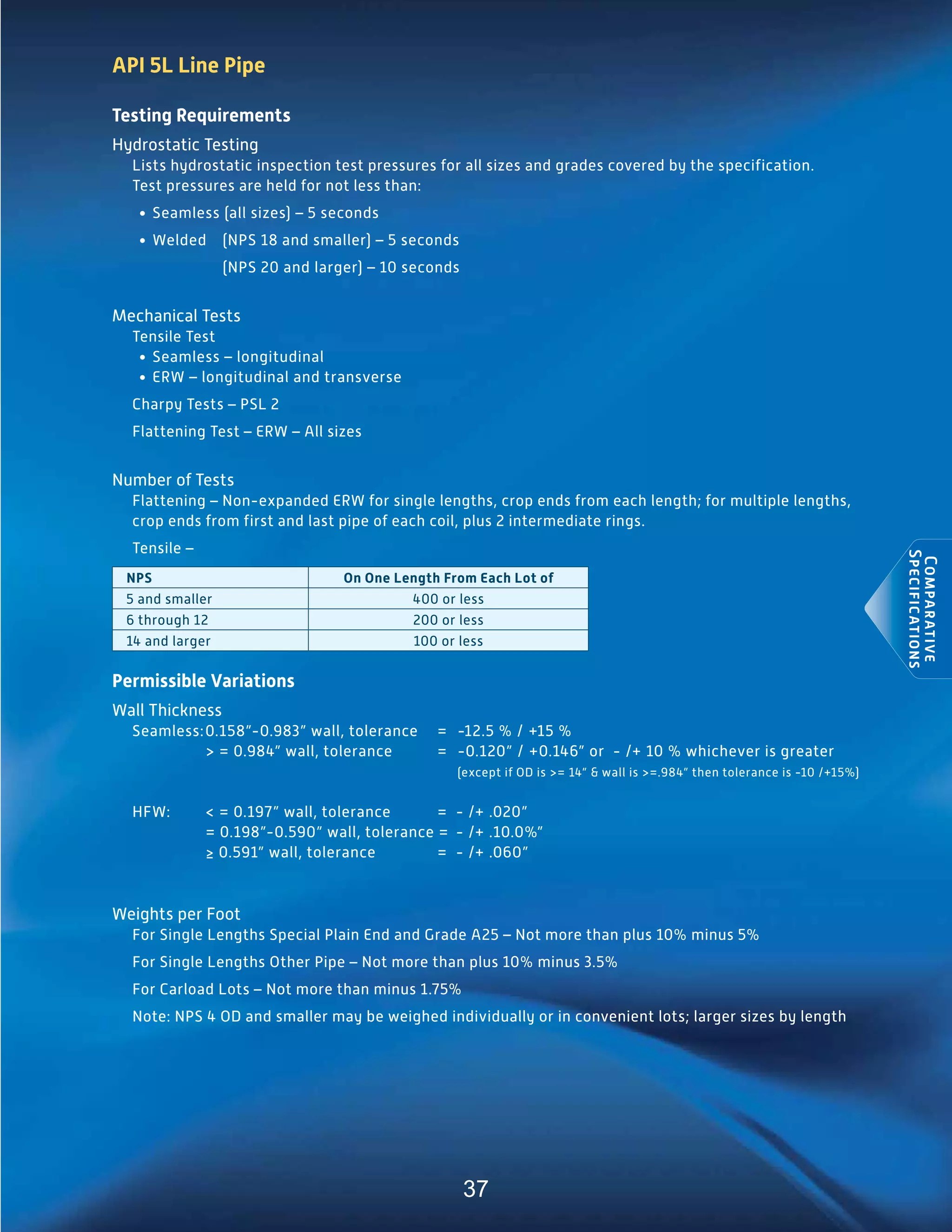 Itt grinnell products standard and line pipe catalog 2008 PDF
