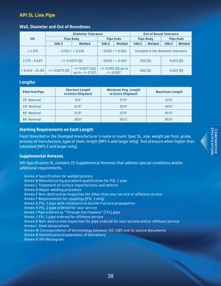Itt grinnell products standard and line pipe catalog 2008 | PDF