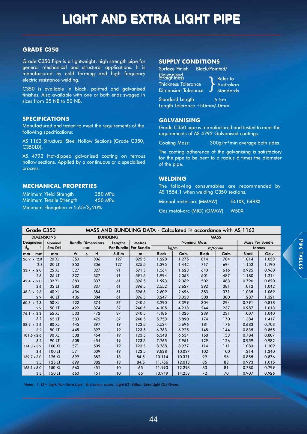 Itt grinnell products standard and line pipe catalog 2008