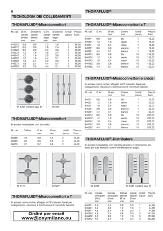 THOMAFLUID®-Microconnettori
Nr. cat. Ø int. Ø esterno Ø int. Ø esterno Unità/ Prezzo
canale canale canale canale pacco Euro
stretto stretto largo largo
mm mm mm mm
946302 0,6 0,9 1,2 1,6 3 68,00
946312 0,6 0,9 1,8 2,4 3 68,00
946322 0,6 0,9 3,0 3,8 3 68,00
946332 1,2 1,6 1,8 2,4 3 68,00
946342 1,2 1,6 3,0 3,8 3 68,00
946352 1,2 1,6 4,4 5,1 3 68,00
946362 1,8 2,4 3,0 3,8 3 68,00
946372 1,8 2,4 4,4 5,1 3 68,00
946382 3,0 3,8 4,4 5,1 3 68,00
THOMAFLUID®-Microconnettori
In acciaio inossidabile, con occhiello.
Nr. cat. Calibro Ø int. Ø est. Unità/ Prezzo
mm mm pacco Euro
96668 18 0,8 1,2 2 44,00
96669 20 0,6 0,9 2 44,00
96670 27 0,2 0,8 2 44,00
THOMAFLUID®-Microconnettori a T
In acciaio cromo-nichel, affogato in PP colorato. Ideali per
collegamento, riduzione e distribuzione di microtubi flessibili.
THOMAFLUID®-Microconnettori a T
Nr. cat. Ø int. Ø est. Colore Unità/ Prezzo
mm mm pacco Euro
946111 0,6 0,9 blu 1 19,00
946131 1,2 1,6 verde 1 19,00
946141 1,8 2,4 rosso 1 19,00
946151 3,0 3,8 arancio 1 19,00
946161 4,4 5,1 bianco 1 19,00
946112 0,6 0,9 blu 10 152,00
946132 1,2 1,6 verde 10 152,00
946142 1,8 2,4 rosso 10 152,00
946152 3,0 3,8 arancio 10 152,00
946162 4,4 5,1 bianco 10 152,00
THOMAFLUID®-Microconnettori a croce
In acciaio cromo-nichel, affogato in PP colorato. Ideali per
collegamento, riduzione e distribuzione di microtubi flessibili.
Nr. cat. Ø int. Ø est. Colore Unità/ Prezzo
mm mm pacco Euro
946211 0,6 0,9 blu 1 32,00
946231 1,2 1,6 verde 1 32,00
946241 1,8 2,4 rosso 1 32,00
946251 3,0 3,8 arancio 1 32,00
946261 4,4 5,1 bianco 1 32,00
946212 0,6 0,9 blu 10 267,00
946232 1,2 1,6 verde 10 267,00
946242 1,8 2,4 rosso 10 267,00
946252 3,0 3,8 arancio 10 267,00
946262 4,4 5,1 bianco 10 267,00
THOMAFLUID®-Distributore
In acciaio inossidabile, con ingresso grande e 4 diramazioni più
sottili per tubi flessibili, colore identificazione: grigio.
Nr. cat. Canale Canale Canali Canali Unità/ Prezzo
principale principale laterali laterali pacco Euro
Ø int. Ø est. Ø int. Ø est.
mm mm mm mm
946391 1,8 2,4 0,6 0,9 1 44,00
946401 3,0 3,8 1,2 1,6 1 44,00
946411 4,4 5,1 1,8 2,4 1 44,00
946392 1,8 2,4 0,6 0,9 3 113,00
946402 3,0 3,8 1,2 1,6 3 113,00
946412 4,4 5,1 1,8 2,4 3 113,00
8
TECNOLOGIA DEI COLLEGAMENTI
THOMAFLUID®
94 6301 (vedere pag. 6) 96 668
94 6111 94 6211 94 6391 94 6421 (vedere pag. 9)
Ordini per email
www@oxymilano.eu
 