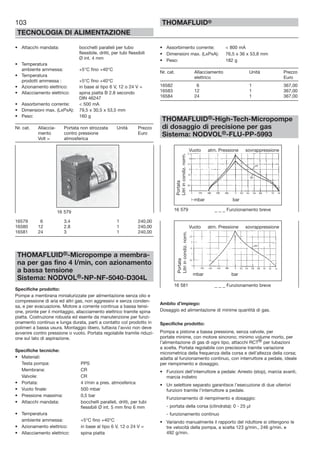 103
TECNOLOGIA DI ALIMENTAZIONE
THOMAFLUID®
• Attacchi mandata: bocchelli paralleli per tubo
flessibile, dritti, per tubi flessibili
Ø int. 4 mm
• Temperatura
ambiente ammessa: +5°C fino +40°C
• Temperatura
prodotti ammessa : +5°C fino +40°C
• Azionamento elettrico: in base al tipo 6 V, 12 o 24 V =
• Allacciamento elettrico: spina piatta B 2.8 secondo
DIN 46247
• Assorbimento corrente: < 500 mA
• Dimensioni max. (LxPxA): 79,5 x 30,5 x 53,5 mm
• Peso: 160 g
Nr. cat. Allaccia- Portata non strozzata Unità Prezzo
mento contro pressione Euro
Volt = atmosferica
16579 6 3.4 1 240,00
16580 12 2.8 1 240,00
16581 24 3 1 240,00
THOMAFLUID®-Micropompe a membra-
na per gas fino 4 l/min, con azionamento
a bassa tensione
Sistema: NODVOL®-NP-NF-5040-D304L
Specifiche prodotto:
Pompe a membrana miniaturizzate per alimentazione senza olio e
compressione di aria ed altri gas, non aggressivi e senza conden-
sa, e per evacuazione. Motore a corrente continua a bassa tensi-
one, pronte per il montaggio, allacciamento elettrico tramite spina
piatta. Costruzione robusta ed esente da manutenzione per funzi-
onamento continuo e lunga durata, parti a contatto col prodotto in
polimeri a bassa usura. Montaggio libero, tuttavia l’avvio non deve
avvenire contro pressione o vuoto. Portata regolabile tramite riduzi-
one sul lato di aspirazione.
Specifiche tecniche:
• Materiali:
Testa pompa: PPS
Membrana: CR
Valvole: CR
• Portata: 4 l/min a pres. atmosferica
• Vuoto finale: 500 mbar
• Pressione massima: 0,5 bar
• Attacchi mandata: bocchelli paralleli, dritti, per tubi
flessibili Ø int. 5 mm fino 6 mm
• Temperatura
ambiente ammessa: +5°C fino +40°C
• Azionamento elettrico: in base al tipo 6 V, 12 o 24 V =
• Allacciamento elettrico: spina piatta
• Assorbimento corrente: < 800 mA
• Dimensioni max. (LxPxA): 76,5 x 36 x 53,8 mm
• Peso: 182 g
Nr. cat. Allacciamento Unità Prezzo
elettrico Euro
16582 6 1 367,00
16583 12 1 367,00
16584 24 1 367,00
THOMAFLUID®-High-Tech-Micropompe
di dosaggio di precisione per gas
Sistema: NODVOL®-FLU-PP-5993
Ambito d’impiego:
Dosaggio ed alimentazione di minime quantità di gas.
Specifiche prodotto:
Pompa a pistone a bassa pressione, senza valvole, per
portate minime, con motore sincrono; minimo volume morto, per
l’alimentazione di gas di ogni tipo, attacchi RCT® per tubazioni
a scelta. Portata regolabile con precisione tramite variazione
micrometrica della frequenza della corsa e dell’altezza della corsa;
adatta al funzionamento continuo, con interruttore a pedale, ideale
per riempimento e dosaggio.
• Funzioni dell’interruttore a pedale: Arresto (stop), marcia avanti,
marcia indietro
• Un selettore separato garantisce l’esecuzione di due ulteriori
funzioni tramite l’interruttore a pedale.
Funzionamento di riempimento e dosaggio:
- portata della corsa (cilindrata): 0 - 25 µl
- funzionamento continuo
• Variando manualmente il rapporto del riduttore si ottengono le
tre velocità della pompa, a scelta 123 g/min., 246 g/min. e
492 g/min.
16 579
16 579 _ _ _ Funzionamento breve
16 581 _ _ _ Funzionamento breve
Vuoto atm. Pressione sovrappressione
Portata
Litriincondiz.norm.
mbar bar
Vuoto atm. Pressione sovrappressione
Portata
Litriincondiz.norm.
mbar bar
 