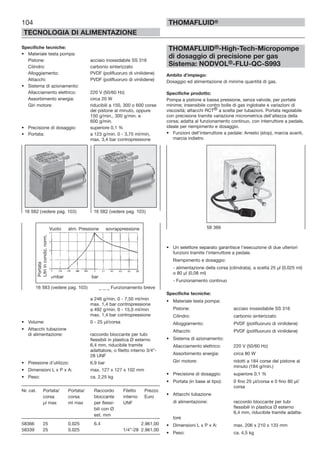 104
TECNOLOGIA DI ALIMENTAZIONE
THOMAFLUID®
Specifiche tecniche:
• Materiale testa pompa:
Pistone: acciaio inossidabile SS 316
Cilindro: carbonio sinterizzato
Alloggiamento: PVDF (polifluoruro di vinilidene)
Attacchi: PVDF (polifluoruro di vinilidene)
• Sistema di azionamento:
Allacciamento elettrico: 220 V (50/60 Hz)
Assorbimento energia: circa 20 W
Giri motore: riducibili a 150, 300 o 600 corse
del pistone al minuto, oppure
150 g/min., 300 g/min. e
600 g/min.
• Precisione di dosaggio: superiore 0,1 %
• Portata: a 123 g/min. 0 - 3,75 ml/min,
max. 3,4 bar contropressione
a 246 g/min. 0 - 7,50 ml/min
max. 1,4 bar contropressione
a 492 g/min. 0 - 15,0 ml/min
max. 1,4 bar contropressione
• Volume: 0 - 25 µl/corsa
• Attacchi tubazione
di alimentazione: raccordo bloccante per tubi
flessibili in plastica Ø esterno
6,4 mm, riducibile tramite
adattatore, o filetto interno 3/4”-
28 UNF
• Pressione d’utilizzo: 6,9 bar
• Dimensioni L x P x A: max. 127 x 127 x 102 mm
• Peso: ca. 2,25 kg
Nr. cat. Portata/ Portata/ Raccordo Filetto Prezzo
corsa corsa bloccante interno Euro
µl max ml max per flessi- UNF
bili con Ø
est. mm
58366 25 0.025 6.4 2.961,00
58339 25 0.025 1/4”-28 2.961,00
THOMAFLUID®-High-Tech-Micropompe
di dosaggio di precisione per gas
Sistema: NODVOL®-FLU-QC-S993
Ambito d’impiego:
Dosaggio ed alimentazione di minime quantità di gas.
Specifiche prodotto:
Pompa a pistone a bassa pressione, senza valvole, per portate
minime; insensibile contro bolle di gas inglobate e variazioni di
viscosità; attacchi RCT® a scelta per tubazioni. Portata regolabile
con precisione tramite variazione micrometrica dell’altezza della
corsa; adatta al funzionamento continuo, con interruttore a pedale,
ideale per riempimento e dosaggio.
• Funzioni dell’interruttore a pedale: Arresto (stop), marcia avanti,
marcia indietro
• Un selettore separato garantisce l’esecuzione di due ulteriori
funzioni tramite l’interruttore a pedale.
Riempimento e dosaggio:
- alimentazione della corsa (cilindrata), a scelta 25 µl (0,025 ml)
o 80 µl (0,08 ml)
- Funzionamento continuo
Specifiche tecniche:
• Materiale testa pompa:
Pistone: acciaio inossidabile SS 316
Cilindro: carbonio sinterizzato
Alloggiamento: PVDF (polifluoruro di vinilidene)
Attacchi: PVDF (polifluoruro di vinilidene)
• Sistema di azionamento:
Allacciamento elettrico: 220 V (50/60 Hz)
Assorbimento energia: circa 80 W
Giri motore: ridotti a 184 corse del pistone al
minuto (184 g/min.)
• Precisione di dosaggio: superiore 0,1 %
• Portata (in base al tipo): 0 fino 25 µl/corsa e 0 fino 80 µl/
corsa
• Attacchi tubazione
di alimentazione: raccordo bloccante per tubi
flessibili in plastica Ø esterno
6,4 mm, riducibile tramite adatta-
tore
• Dimensioni L x P x A: max. 206 x 210 x 133 mm
• Peso: ca. 4,5 kg
58 366
16 582 (vedere pag. 103) 16 582 (vedere pag. 103)
16 583 (vedere pag. 103) _ _ _ Funzionamento breve
Vuoto atm. Pressione sovrappressione
Portata
Litriincondiz.norm.
mbar bar
 