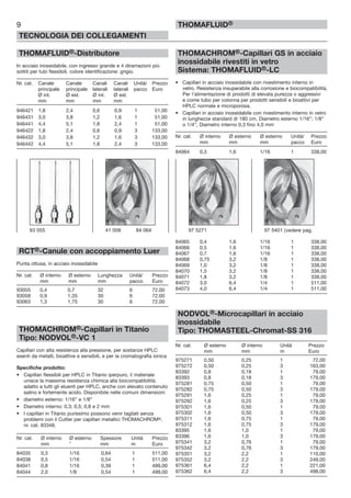 THOMAFLUID®-Distributore
In acciaio inossidabile, con ingresso grande e 4 diramazioni più
sottili per tubi flessibili, colore identificazione: grigio.
Nr. cat. Canale Canale Canali Canali Unità/ Prezzo
principale principale laterali laterali pacco Euro
Ø int. Ø est. Ø int. Ø est.
mm mm mm mm
946421 1,8 2,4 0,6 0,9 1 51,00
946431 3,0 3,8 1,2 1,6 1 51,00
946441 4,4 5,1 1,8 2,4 1 51,00
946422 1,8 2,4 0,6 0,9 3 133,00
946432 3,0 3,8 1,2 1,6 3 133,00
946442 4,4 5,1 1,8 2,4 3 133,00
RCT®-Canule con accoppiamento Luer
Punta ottusa, in acciaio inossidabile
Nr. cat. Ø interno Ø esterno Lunghezza Unità/ Prezzo
mm mm mm pacco Euro
93055 0,4 0,7 32 6 72,00
93058 0,9 1,35 30 6 72,00
93063 1,3 1,75 30 6 72,00
THOMACHROM®-Capillari in Titanio
Tipo: NODVOL®-VC 1
Capillari con alta resistenza alla pressione, per sostanze HPLC
esenti da metalli, bioattive e sensibili, e per la cromatografia ionica
Specifiche prodotto:
• Capillari flessibili per HPLC in Titanio iperpuro, il materiale
unisce la massima resistenza chimica alla biocompatibilità;
adatto a tutti gli eluenti per HPLC, anche con elevato contenuto
salino e fortemente acido. Disponibile nelle comuni dimensioni:
• diametro esterno: 1/16” e 1/8”
• Diametro interno: 0,3; 0,5; 0,8 e 2 mm
• I capillari in Titanio purissimo possono venir tagliati senza
problemi con il Cutter per capillari metallici THOMACHROM®,
nr. cat. 83348.
Nr. cat. Ø interno Ø esterno Spessore Unità Prezzo
mm ” mm m Euro
84035 0,3 1/16 0,64 1 511,00
84038 0,5 1/16 0,54 1 511,00
84041 0,8 1/16 0,39 1 499,00
84044 2,0 1/8 0,54 1 499,00
THOMACHROM®-Capillari GS in acciaio
inossidabile rivestiti in vetro
Sistema: THOMAFLUID®-LC
• Capillari in acciaio inossidabile con rivestimento interno in
vetro. Resistenza insuperabile alla corrosione e biocompatibilità,
Per l’alimentazione di prodotti di elevata purezza o aggressivi
e come tubo per colonna per prodotti sensibili e bioattivi per
HPLC normale e microporosa.
• Capillari in acciaio inossidabile con rivestimento interno in vetro
in lunghezze standard di 180 cm, Diametro esterno 1/16”; 1/8”
o 1/4”, Diametro interno 0,3 fino 4,0 mm
Nr. cat. Ø interno Ø esterno Ø esterno Unità/ Prezzo
mm mm mm pacco Euro
84064 0,3 1,6 1/16 1 338,00
84065 0,4 1,6 1/16 1 338,00
84066 0,5 1,6 1/16 1 338,00
84067 0,7 1,6 1/16 1 338,00
84068 0,75 3,2 1/8 1 338,00
84069 1,0 3,2 1/8 1 338,00
84070 1,5 3,2 1/8 1 338,00
84071 1,8 3,2 1/8 1 338,00
84072 3,0 6,4 1/4 1 511,00
84073 4,0 6,4 1/4 1 511,00
NODVOL®-Microcapillari in acciaio
inossidabile
Tipo: THOMASTEEL-Chromat-SS 316
Nr. cat. Ø esterno Ø interno Unità Prezzo
mm mm m Euro
975271 0,50 0,25 1 72,00
975272 0,50 0,25 3 163,00
83392 0,8 0,18 1 79,00
83393 0,8 0,18 3 179,00
975281 0,75 0,50 1 79,00
975282 0,75 0,50 3 179,00
975291 1,6 0,25 1 79,00
975292 1,6 0,25 3 179,00
975301 1,6 0,50 1 79,00
975302 1,6 0,50 3 179,00
975311 1,6 0,75 1 79,00
975312 1,6 0,75 3 179,00
83395 1,6 1,0 1 79,00
83396 1,6 1,0 3 179,00
975341 3,2 0,76 1 79,00
975342 3,2 0,76 3 179,00
975351 3,2 2,2 1 110,00
975352 3,2 2,2 3 249,00
975361 6,4 2,2 1 221,00
975362 6,4 2,2 3 498,00
9
TECNOLOGIA DEI COLLEGAMENTI
THOMAFLUID®
93 055 41 008 84 064 97 5271 97 5401 (vedere pag.
 
