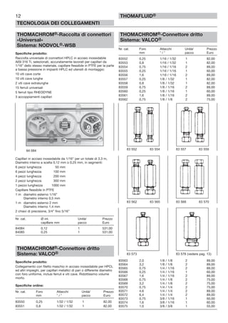 THOMACHROM®-Raccolta di connettori
«Universal»
Sistema: NODVOL®-WSB
Specifiche prodotto:
Raccolta universale di connettori HPLC in acciaio inossidabile
AISI 316 Ti, selezionati, accuratamente lavorati per capillari da
1/16” dello stesso materiale, capillare flessibile in PTFE per la parte
a bassa pressione in impianti HPLC ed utensili di montaggio:
10 viti cave corte
10 viti cave lunghe
2 viti cave extralunghe
15 ferruli universali
5 ferruli tipo RHEODYNE
3 accoppiamenti capillari
Capillari in acciaio inossidabile da 1/16” per un totale di 3,3 m,
Diametro interno a scelta 0,12 mm o 0,25 mm, in segmenti:
6 pezzi lunghezza 50 mm
6 pezzi lunghezza 100 mm
4 pezzi lunghezza 200 mm
2 pezzi lunghezza 300 mm
1 pezzo lunghezza 1000 mm
Capillare flessibile in PTFE
1 m diametro esterno 1/16”
Diametro interno 0,5 mm
1 m diametro esterno 2 mm
Diametro interno 1,4 mm
2 chiavi di precisione, 3/4” fino 5/16”
Nr. cat. Ø int. Unità/ Prezzo
capillare mm pacco Euro
84084 0,12 1 531,00
84085 0,25 1 531,00
THOMACHROM®-Connettore dritto
Sistema: VALCO®
Specifiche prodotto:
Collegamento con filetto maschio in acciaio inossidabile per HPCL
ed altri impieghi, per capillari metallici di pari o differente diametro
con foro uniforme, inclusi ferruli e viti cave. Ridottissimo volume
morto.
Specifiche ordine:
Nr. cat. Foro Attacchi Unità/ Prezzo
mm ” / ” pacco Euro
83550 0,25 1/32 / 1/32 1 82,00
83551 0,8 1/32 / 1/32 1 82,00
THOMACHROM®-Connettore dritto
Sistema: VALCO®
Nr. cat. Foro Attacchi Unità/ Prezzo
mm ” / ” pacco Euro
83552 0,25 1/16 / 1/32 1 82,00
83553 0,8 1/16 / 1/32 1 82,00
83554 0,75 1/16 / 1/16 2 89,00
83555 0,25 1/16 / 1/16 1 60,00
83556 1,6 1/16 / 1/16 2 89,00
83557 0,25 1/8 / 1/32 1 82,00
83558 0,8 1/8 / 1/32 1 82,00
83559 0,75 1/8 / 1/16 2 89,00
83560 0,25 1/8 / 1/16 1 60,00
83561 1,6 1/8 / 1/16 2 89,00
83562 0,75 1/8 / 1/8 2 75,00
83563 2,0 1/8 / 1/8 2 89,00
83564 3,2 1/8 / 1/8 2 89,00
83565 0,75 1/4 / 1/16 2 89,00
83566 0,25 1/4 / 1/16 1 60,00
83567 1,6 1/4 / 1/16 2 89,00
83568 0,75 1/4 / 1/8 2 75,00
83569 3,2 1/4 / 1/8 2 75,00
83570 0,75 1/4 / 1/4 2 75,00
83571 4,6 1/4 / 1/4 2 89,00
83572 6,4 1/4 / 1/4 2 89,00
83573 0,75 3/8 / 1/16 1 60,00
83574 1,6 3/8 / 1/16 1 60,00
83575 1,0 3/8 / 3/8 1 55,00
12
TECNOLOGIA DEI COLLEGAMENTI
THOMAFLUID®
84 084
83 573 83 578 (vedere pag. 13)
83 562 83 565 83 568 83 570
83 552 83 554 83 557 83 559
 