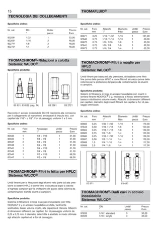 Specifiche ordine:
Nr. cat. DN Unità/ Prezzo
” pacco Euro
832581 1/32 1 33,00
832591 1/16 2 48,00
832711 1/8 2 48,00
832721 1/4 2 48,00
THOMACHROM®-Riduzioni a calotta
Sistema: VALCO®
Specifiche prodotto:
Raccordo in acciaio inossidabile SS 316 resistente alla corrosione
per il collegamento di manometri, smorzatori di impulsi ecc. con
capillari da 1/16”- o 1/8”. Fori di passaggio uniformi 1 e 2 mm.
Specifiche ordine:
Nr. cat. Foro Passaggio Unità/ Prezzo
mm ”/” pacco Euro
83533 1 1/8 – 1/16 1 51,00
83535 1 1/8 – 1/8 1 51,00
83537 2 1/8 – 1/8 1 51,00
83539 1 1/4 – 1/8 1 51,00
83541 1 1/4 – 1/16 1 51,00
83543 2 1/4 – 1/8 1 51,00
83545 1 1/2 – 1/16 1 68,00
83547 1 1/2 – 1/8 1 68,00
THOMACHROM®-Filtri in fritta per HPLC
Sistema: VALCO®
Unità filtranti per la filtrazione degli eluenti nella parte ad alta pres-
sione di sistemi HPLC e come filtro di sicurezza dopo la valvola
d’ingresso campioni per la protezione del pacco della colonna da
contaminazioni tramite eluenti o campioni.
Specifiche prodotto:
Sistema di filtrazione in linea in acciaio inossidabile con fritta
NODVOL® 2 µ in acciaio inossidabile avvitata, facilmente
sostituibile, basso volume morto, alta capacità di ritenuta. Attacchi
di dimensioni differenti per capillari, fori di passaggio uniformi da
0,25 e 0,75 mm. Il diametro delle fritte è adattato in modo ottimale
agli attacchi capillari ed ai fori di passaggio.
15
TECNOLOGIA DEI COLLEGAMENTI
THOMAFLUID®
Specifiche ordine:
Nr. cat. Foro Attacchi Diametro Unità/ Prezzo
mm ”/” fritta pacco Euro
83671 0,25 1/16 / 1/32 1/16 1 101,00
97640 0,75 1/16 / 1/16 1/16 1 60,00
83672 0,75 1/8 / 1/16 1/8 1 60,00
97641 0,75 1/8 / 1/8 1/8 1 60,00
83673 0,75 1/4 / 1/4 1/4 1 60,00
THOMACHROM®-Filtri a maglie per
HPLC
Sistema: VALCO®
Unità filtranti per bassa ed alta pressione, utilizzabile come filtro
fine prima della pompa HPLC e come filtro di sicurezza prima della
colonna per la protezione del pacco da contaminazioni da eluenti
e campioni.
Specifiche prodotto:
Sistemi di filtrazione in linea in acciaio inossidabile con inserti in
lamiera filtrante NODVOL® 2 µ, resistenza al flusso estremamente
bassa e ridottissimo volume morto. Attacchi di dimensioni differenti
per capillari, diametro degli inserti filtranti dei capillari e fori di pas-
saggio ottimizzati.
Specifiche ordine:
Nr. cat. Foro Attacchi Diametro Unità/ Prezzo
mm ”/” filtro pacco Euro
83683 0,25 1/32 / 1/32 1/16 1 179,00
97643 0,50 1/16 / 1/16 1/8 1 103,00
83684 0,25 1/16 / 1/16 1/8 1 139,00
83685 0,75 1/8 / 1/8 1/4 1 103,00
83686 0,25 1/16 / 1/32 1/16 1 139,00
83687 0,50 1/8 / 1/16 1/4 1 139,00
83688 1,0 1/4 / 1/16 1/4 1 117,00
83689 2,0 1/4 / 1/8 1/4 1 117,00
THOMACHROM®-Dadi cavi in acciaio
inossidabile
Sistema: VALCO®
Nr. cat. DN Unità/ Prezzo
” pacco Euro
97633 1/16", standard 3 32,00
83509 1/16", lunghi 3 32,00
83 631, 83 632 (pag. 14) 83 2581 83 2721
83 671 83 683
 