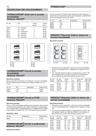 16
TECNOLOGIA DEI COLLEGAMENTI
THOMAFLUID®
THOMACHROM®-Dadi cavi in acciaio
inossidabile
Sistema: VALCO®
Nr. cat. DN Unità/ Prezzo
” pacco Euro
97634 1/8", standard 3 32,00
83511 1/8", lunghi 3 32,00
83512 1/8", extralunghi 3 32,00
83513 1/4", standard 3 32,00
83514 3/8", standard 3 32,00
83515 1/2", standard 3 32,00
THOMACHROM®-Ferruli in acciaio
inossidabile
Sistema: VALCO®
Specifiche prodotto:
Ferruli universali di precisione, non taglienti, in acciaio inossidabile
SS 316 resistente alla corrosione per capillari metallici da 1/16”
e 1/8”.
Nr. cat. DN ” Unità/pacco Prezzo Euro
97635 1/16” 4 48,00
97636 1/8” 6 48,00
THOMACHROM®-Ferruli in PTFE
Sistema: VALCO®
Specifiche prodotto:
Ferruli in PTFE (Politetrafluoroetilene) biocompatibile, termicamente
e chimicamente resistente, per l’utilizzo nella parte a bassa pressi-
one di sistemi HPLC, preferibilmente per il collegamento di capillari
e tubi flessibili di plastica da 1/16” con impianti esenti da metalli.
Specifiche ordine:
Nr. cat. Unità/pacco Prezzo Euro
83641 5 41,00
THOMACHROM®-Ferruli in poliimmide
Sistema: VALCO®
Specifiche prodotto:
Ferruli universali in PI (Poliimmide) resistente ad alta pressione e
temperatura, chimicamente inerte e biocompatibile, preferibilmente
per la cromatografia esente da metalli.
Nr. cat. DN ” Unità/pacco Prezzo Euro
83639 1/32” 3 52,00
83642 1/16” 3 40,00
83645 1/8” 3 40,00
83668 1/4” 3 40,00
NODVOL®-Raccordi dritti in ottone ed
acciaio inossidabile
Specifiche prodotto:
• Raccordi con foro passante in ottone ed acciaio inossidabile
SS 316 (US-Standard) per il collegamento di capillari norma-
lizzati.
• Con raccordo anulare di taglio e compressione su ambo i lati
per il collegamento a tenuta di pressione. La tecnologia di
tenuta assicura la quasi totale assenza di spazi morti.
Nr. cat. Nr. cat. Ø est. A Euro/ cad. Euro/ cad.
Ottone AISI 316 tubo ” mm Ottone AISI 316
54744 1/16 27,2 21,00 82,00
54749 54748 1/8 36,1 21,00 82,00
54755 54754 1/4 40,9 21,00 82,00
54759 54758a 3/8 46,0 24,00 82,00
54765 54764 1/2 53,3 39,00 120,00
NODVOL®-Riduzioni dritte in ottone ed
acciaio inossidabile
Specifiche prodotto:
• Riduzione con foro passante in ottone ed acciaio inossidabile
SS 316 (US-Standard) per il collegamento di capillari normaliz-
zati.
• Con raccordo anulare di taglio e compressione su ambo i lati
per capillari metallici con diametri differenti. La tecnologia di
tenuta assicura la quasi totale assenza di spazi morti.
Nr. cat. Nr. cat. Ø est. A Euro/ cad. Euro/ cad.
Ottone AISI 316 tubo ” mm Ottone AISI 316
54747 54746 1/8 - 1/16 32,2 20,00 83,00
54751 54750 1/4 - 1/16 35,3 20,00 83,00
54753 54752 1/4 - 1/8 38,9 21,00 83,00
54757 54756 3/8 - 1/4 43,7 24,00 83,00
54761 54760 1/2 - 1/4 48,0 39,00 117,00
54763 54762 1/2 - 3/8 50,0 39,00 117,00
97 635 97 635
83 641 83 641
83 639 83 639
54 744 54 746 54 744 54 746
 