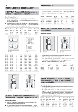 18
TECNOLOGIA DEI COLLEGAMENTI
THOMAFLUID®
NODVOL®-Raccordi filettati femmina in
ottone ed acciaio inossidabile
Specifiche prodotto:
• Raccordo filettato femmina con foro passante in ottone ed
acciaio inossidabile SS 316 (US-Standard) per il collegamento
di capillari normalizzati.
• Con filetto interno conico NPT su un lato e raccordo anulare di
taglio e compressione sul lato opposto. La tecnologia di tenuta
assicura la quasi totale assenza di spazi morti.
Nr. cat. Nr. cat. Ø est. Filetto A Euro/cad. Euro/cad.
ottone AISI 316 tubo “ NPT mm ottone AISI 316
54717 1/16 1/16 24,6 – 79,00
54720 54719 1/8 1/8 29,2 24,00 55,00
54722 54721 1/8 1/4 33,8 24,00 55,00
54724 54723 1/4 1/8 31,2 24,00 55,00
54726 54725 1/4 1/4 36,1 24,00 55,00
54728 54727 1/4 1/2 43,9 35,00 79,00
54730 54729 3/8 1/8 33,3 28,00 62,00
54732 54731 3/8 1/4 38,1 28,00 62,00
54734 54733 3/8 3/8 39,6 28,00 79,00
54736 54735 3/8 1/2 44,5 35,00 101,00
54738 54737 1/2 1/4 42,9 35,00 79,00
54740 54739 1/2 3/8 42,9 35,00 83,00
54742 54741 1/2 1/2 47,8 41,00 114,00
NODVOL®-Riduzioni dritte in acciaio
inossidabile con dado cavo sostituibile
Specifiche prodotto:
• Riduttore in acciaio inossidabile SS 316 (US-Standard) per il
collegamento di capillari normalizzati.
• Su un lato filetto interno con dado cavo sostituibile e anello
tagliente a compressione per la riduzione, sul lato opposto con
raccordo tagliente a compressione fisso. La tecnologia di tenuta
assicura la quasi totale assenza di spazi morti.
Nr. cat. Esecuzione Ø est. A Unità Prezzo
tubo” mm pacco Euro
54575 Senza fritta 1/8 - 1/16 32,8 1 124,00
54576 Senza fritta 1/4 - 1/16 35,3 1 148,00
54577 Senza fritta 3/8 - 1/16 37,8 1 218,00
NODVOL®-Riduzioni dritte in acciaio
inossidabile
Specifiche prodotto:
• Riduttore in acciaio inossidabile SS 316 (US-Standard) per il
collegamento di capillari normalizzati.
• Con anello tagliente a compressione su ambo i lati per capillari
normalizzati di differenti diametri. La tecnologia di tenuta
assicura la quasi totale assenza di spazi morti.
Nr. cat. Ø est. A Unità/ Prezzo
tubo “ mm pacco Euro
54591 1/8 - 1/16 32,8 1 144,00
54592 1/4 - 1/16 35,3 1 144,00
54593 3/8 - 1/16 37,8 1 156,00
NODVOL®-Riduzioni dritte in acciaio
inossidabile con filtro in fritta e dado
cavo sostituibile
Specifiche prodotto:
• Riduttore in fritta in acciaio inossidabile SS 316 (US Standard)
per capillari normalizzati.
• Su un lato filetto interno con dado cavo sostituibile e anello
tagliente a compressione per la riduzione, sul lato opposto con
raccordo tagliente a compressione (fisso), lo spazio interno è
diviso da un filtro in fritta. La tecnologia di tenuta assicura la
quasi totale assenza di spazi morti.
Nr. cat. Nr. cat. Ø est. A Euro/cad. Euro/cad.
con fritta con fritta tubo “ mm con fritta con fritta
0,5 µm 2 µ 0,5 µm 2 µ
54578 54581 1/8 - 1/16 32,8 156,00 156,00
54579 54582 1/4 - 1/16 35,3 133,00 133,00
54580 54583 3/8 - 1/16 37,8 147,00 147,00
54 717 54 717
54 575 54 575
54 591 54 591
 