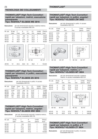 23
TECNOLOGIA DEI COLLEGAMENTI
THOMAFLUID®
THOMAFLUID®-High-Tech-Connettori
rapidi per tubazioni, metrici, esecuzione
passaparete
Tipo: NODVOL®-ELGEES MS 3816
Esecuzione: per tubi dimensionati secondo il sistema metrico.
In acciaio inossidabile AISI 316
Nr. cat. Ø est. F A L1 L2 Unità/ Prezzo
tubo Foro mm mm mm pacco Euro
46122 4 12,5 9,8 15 21,0 1 40,00
46123 6 14,5 12,1 17 22,5 1 44,00
46124 8 16,6 14,8 19 24,0 1 47,00
46125 10 20,5 15,5 22 27,5 1 60,00
46126 12 22,5 20,0 24 29,0 1 125,00
THOMAFLUID®-High-Tech-Connettori
rapidi per tubazioni, in pollici, esecuzione
passaparete
Tipo: NODVOL®-ELGEES ZS 3816
Esecuzione: per tubi dimensionati in pollici. In acciaio
inossidabile AISI 316
Nr. cat. Ø est. Foro A L1 L2 Unità/ Prezzo
tubo F mm mm mm pacco Euro
46127 3/16 12,5 9,8 15 21,0 1 75,00
46128 1/4 14,5 12,1 17 22,5 1 91,00
46129 5/16 16,5 14,8 19 24,0 1 98,00
46130 3/8 20,5 15,5 22 27,5 1 108,00
46131 1/2 22,5 20,0 24 29,0 1 121,00
THOMAFLUID®-High-Tech-Connettori
rapidi per tubazioni, metrici, angolari
Tipo: NODVOL®-ELGEES MW 3802
Esecuzione: per tubi dimensionati secondo il sistema metrico.
In acciaio inossidabile AISI 316
Nr. cat. Ø est. L A Unità/ Prezzo
tubo mm mm pacco Euro
46132 4 9,8 24,5 1 45,00
46133 6 12,1 29,0 1 49,00
46134 8 14,8 32,5 1 56,00
46135 10 17,5 39,5 1 70,00
46136 12 20,0 41,0 1 124,00
THOMAFLUID®-High-Tech-Connettori
rapidi per tubazioni, in pollici, angolari
Tipo: NODVOL®-ELGEES ZW 3802
Esecuzione: per tubi dimensionati in pollici. In acciaio
inossidabile AISI 316
Nr. cat. Ø est. A L Unità/ Prezzo
tubo mm mm pacco Euro
46137 3/16 9,8 24,4 1 51,00
46138 1/4 12,1 29,0 1 59,00
46139 5/16 14,8 32,5 1 78,00
46140 3/8 17,5 39,5 1 101,00
46141 1/2 20,0 41,0 1 113,00
THOMAFLUID®-High-Tech-Connettori
rapidi per tubazioni, metrici, a T
Tipo: NODVOL®-ELGEES MT 3804
Esecuzione: per tubi dimensionati secondo il sistema
metrico. In acciaio inossidabile AISI 316
Nr. cat. Ø est. A L1 L Unità/ Prezzo
tubo mm mm mm pacco Euro
46142 4 9,8 22,5 17,6 1 70,00
46143 6 12,1 27,0 21,0 1 74,00
46144 8 14,8 30,5 23,0 1 83,00
46145 10 17,5 37,5 28,5 1 102,00
46146 12 20,0 41,0 31,0 1 184,00
THOMAFLUID®-High-Tech-Connettori
rapidi per tubazioni, in pollici, a T
Tipo: NODVOL®-ELGEES ZT 3804
Esecuzione: per tubi dimensionati in pollici. In acciaio
inossidabile AISI 316
46 122 46 127 46 122 46 127 46 132 46 137 46 132 46 137
46 142 46 147 46 142 46 147
 
