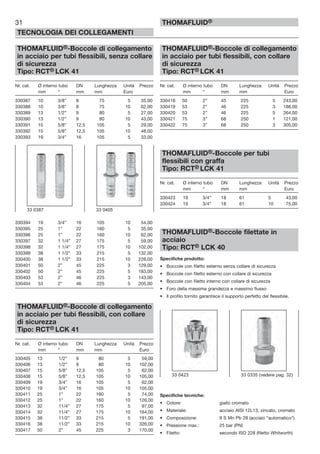 31
TECNOLOGIA DEI COLLEGAMENTI
THOMAFLUID®
THOMAFLUID®-Boccole di collegamento
in acciaio per tubi flessibili, senza collare
di sicurezza
Tipo: RCT® LCK 41
Nr. cat. Ø interno tubo DN Lunghezza Unità Prezzo
mm “ mm mm Euro
330387 10 3/8” 8 75 5 35,00
330388 10 3/8” 8 75 10 62,00
330389 13 1/2” 9 80 5 27,00
330390 13 1/2” 9 80 10 43,00
330391 15 5/8” 12,5 105 5 29,00
330392 15 5/8” 12,5 105 10 48,00
330393 19 3/4” 16 105 5 33,00
330394 19 3/4” 16 105 10 54,00
330395 25 1” 22 160 5 35,00
330396 25 1” 22 160 10 62,00
330397 32 1 1/4” 27 175 5 59,00
330398 32 1 1/4” 27 175 10 102,00
330399 38 1 1/2” 33 215 5 132,00
330400 38 1 1/2” 33 215 10 226,00
330401 50 2” 45 225 3 129,00
330402 50 2” 45 225 5 183,00
330403 53 2” 46 225 3 143,00
330404 53 2” 46 225 5 205,00
THOMAFLUID®-Boccole di collegamento
in acciaio per tubi flessibili, con collare
di sicurezza
Tipo: RCT® LCK 41
Nr. cat. Ø interno tubo DN Lunghezza Unità Prezzo
mm “ mm mm Euro
330405 13 1/2” 9 80 5 59,00
330406 13 1/2” 9 80 10 102,00
330407 15 5/8” 12,5 105 5 62,00
330408 15 5/8” 12,5 105 10 105,00
330409 19 3/4” 16 105 5 62,00
330410 19 3/4” 16 105 10 105,00
330411 25 1” 22 160 5 74,00
330412 25 1” 22 160 10 126,00
330413 32 11/4” 27 175 5 97,00
330414 32 11/4” 27 175 10 164,00
330415 38 11/2” 33 215 5 191,00
330416 38 11/2” 33 215 10 326,00
330417 50 2” 45 225 3 170,00
THOMAFLUID®-Boccole di collegamento
in acciaio per tubi flessibili, con collare
di sicurezza
Tipo: RCT® LCK 41
Nr. cat. Ø interno tubo DN Lunghezza Unità Prezzo
mm “ mm mm Euro
330418 50 2” 45 225 5 243,00
330419 53 2” 46 225 3 186,00
330420 53 2” 46 225 5 264,00
330421 75 3” 68 250 1 121,00
330422 75 3” 68 250 3 305,00
THOMAFLUID®-Boccole per tubi
flessibili con graffa
Tipo: RCT® LCK 41
Nr. cat. Ø interno tubo DN Lunghezza Unità Prezzo
mm “ mm mm Euro
330423 19 3/4” 18 61 5 43,00
330424 19 3/4” 18 61 10 75,00
THOMAFLUID®-Boccole filettate in
acciaio
Tipo: RCT® LCK 40
Specifiche prodotto:
• Boccole con filetto esterno senza collare di sicurezza
• Boccole con filetto esterno con collare di sicurezza
• Boccole con filetto interno con collare di sicurezza
• Foro della massima grandezza e massimo flusso
• Il profilo tornito garantisce il supporto perfetto del flessibile.
Specifiche tecniche:
• Colore: giallo cromato
• Materiale: acciaio AISI 12L13, zincato, cromato
• Composizione: 9 S Mn Pb 28 (acciaio “automatico”)
• Pressione max.: 25 bar (PN)
• Filetto: secondo ISO 228 (filetto Whitworth)
33 0387 33 0405
33 0423 33 0335 (vedere pag. 32)
 