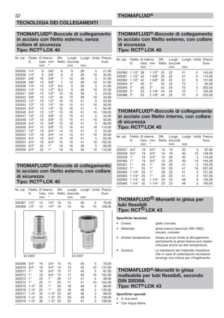 32
TECNOLOGIA DEI COLLEGAMENTI
THOMAFLUID®
THOMAFLUID®-Boccole di collegamento
in acciaio con filetto esterno, senza
collare di sicurezza
Tipo: RCT® LCK 40
Nr. cat. Filetto Ø interno DN Lungh. Lungh. Unità Prezzo
G tubo mm filetto boccole Euro
mm “ mm mm
330335 1/4” 9 3/8” 6 9 28 5 21,00
330336 1/4” 9 3/8” 6 9 28 10 35,00
330337 3/8” 10 3/8” 7 10 28 5 31,00
330338 3/8” 10 3/8” 7 10 28 10 51,00
330339 1/4” 13 1/2” 8,5 9 28 5 21,00
330340 1/4” 13 1/2” 8,5 9 28 10 37,00
330341 3/8” 13 1/2” 10 10 28 5 25,00
330342 3/8” 13 1/2” 10 10 28 10 43,00
330343 1/2” 13 1/2” 10 15 41 5 55,00
330344 1/2” 13 1/2” 10 15 41 10 93,00
330345 3/4” 13 1/2” 10 16 41 5 64,00
330346 3/4” 13 1/2” 10 16 41 10 109,00
330347 1/2” 15 5/8” 12 15 41 5 55,00
330348 1/2” 15 5/8” 12 15 41 10 93,00
330349 3/4” 15 5/8” 12 16 41 5 66,00
330350 3/4” 15 5/8” 12 16 41 10 110,00
330351 1/2” 19 3/4” 14 15 41 5 55,00
330352 1/2” 19 3/4” 14 15 41 10 93,00
330353 3/4” 19 3/4” 15 16 41 5 62,00
330354 3/4” 19 3/4” 15 16 41 10 102,00
330355 3/4” 25 1” 19 16 39 5 66,00
330356 3/4” 25 1” 19 16 39 10 110,00
THOMAFLUID®-Boccole di collegamento
in acciaio con filetto esterno, con collare
di sicurezza
Tipo: RCT® LCK 40
Nr. cat. Filetto Ø interno DN Lungh. Lungh. Unità Prezzo
G tubo mm filetto boccole Euro
mm “ mm mm
330367 1/2” 13 1/2” 10 15 40 5 76,00
330368 1/2” 13 1/2” 10 15 40 10 128,00
330369 3/4” 19 3/4” 15 15 40 5 78,00
330370 3/4” 19 3/4” 15 15 40 10 131,00
330371 1” 19 3/4” 15 17 40 5 97,00
330372 1” 19 3/4” 15 17 40 10 162,00
330373 1” 25 1” 20 17 41 5 98,00
330374 1” 25 1” 20 17 41 10 164,00
330375 1 /4” 25 1” 20 18 48 3 98,00
330376 1 /4” 25 1” 20 18 48 5 130,00
330377 1 /4” 32 1 /4” 25 20 48 3 98,00
330378 1 /4” 32 1 /4” 25 20 48 5 130,00
330379 1 /2” 38 1 /2” 33 22 51 3 109,00
THOMAFLUID®-Boccole di collegamento
in acciaio con filetto esterno, con collare
di sicurezza
Tipo: RCT® LCK 40
Nr. cat. Filetto Ø interno DN Lungh. Lungh. Unità Prezzo
G tubo mm filetto boccole Euro
mm “ mm mm
330380 1 1/2” 38 1 1/2” 33 22 51 5 145,00
330381 1 1/2” 42 1 5/8” 35 22 51 3 114,00
330382 1 1/2” 42 1 5/8” 35 22 51 5 151,00
330383 2” 50 2” 42 25 72 1 84,00
330384 2” 50 2” 42 25 72 3 202,00
330385 2” 53 2 1/8” 44 25 72 1 105,00
330386 2” 53 2 1/8” 44 25 72 3 253,00
THOMAFLUID®-Boccole di collegamento
in acciaio con filetto interno, con collare
di sicurezza
Tipo: RCT® LCK 40
Nr. cat. Filetto Ø interno DN Lungh. Lungh. Unità Prezzo
G tubo mm filetto boccole Euro
mm “ mm mm
330357 3/4” 19 3/4” 15 19 40 5 87,00
330358 3/4” 19 3/4” 15 19 40 10 146,00
330359 1” 19 3/4” 15 20 40 5 116,00
330360 1” 19 3/4” 15 20 40 10 194,00
330361 1” 25 1” 20 20 41 5 124,00
330362 1” 25 1” 20 20 41 10 207,00
330363 1 1/4” 25 1” 20 23 41 3 121,00
330364 1 1/4” 25 1” 20 23 41 5 167,00
330365 1 1/4” 32 1 1/4” 25 23 48 3 126,00
330366 1 1/4” 32 1 1/4” 25 23 48 5 183,00
THOMAFLUID®-Morsetti in ghisa per
tubi flessibili
Tipo: RCT® LCK 43
Specifiche tecniche:
• Colore: giallo cromato
• Materiale: ghisa bianca (secondo DIN 1692),
zincato, cromato
• Ambito temperatura: Grazie al buon limite di allungamento
permanente la ghisa bianca può essere
utilizzata anche ad alte temperature.
• Durezza: La resistenza del materiale impedisce
che in caso di sollecitazioni eccessive
avvenga una rottura per infragilimento.
THOMAFLUID®-Morsetti in ghisa
malleabile per tubi flessibili, secondo
DIN 20039A
Tipo: RCT® LCK 43
Specifiche speciali:
• In due parti
• Con lingua libera
33 0367 33 0357
 