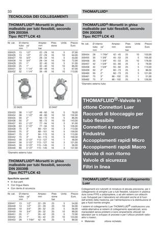 33
TECNOLOGIA DEI COLLEGAMENTI
THOMAFLUID®
THOMAFLUID®-Morsetti in ghisa
malleabile per tubi flessibili, secondo
DIN 20039A
Tipo: RCT® LCK 43
Nr. cat. Ø interno Ampiez- Pres- Unità Prezzo
tubo za* mm sione Euro
mm “ bar
330425 13 1/2” 22 - 29 16 5 37,00
330426 13 1/2” 22 - 29 16 10 64,00
330427 19 3/4” 28 - 34 16 5 43,00
330428 19 3/4” 28 - 34 16 10 72,00
330429 25 1” 32 - 40 16 5 51,00
330430 25 1” 32 - 40 16 10 86,00
330431 32 1 1/4” 39 - 49 16 5 67,00
330432 32 1 1/4” 39 - 49 16 10 113,00
330433 38 1 1/2” 48 - 60 16 5 78,00
330434 38 1 1/2” 48 - 60 16 10 132,00
330435 50 2” 56 - 72 16 5 86,00
330436 50 2” 56 - 72 16 10 143,00
330437 63 2 1/2” 77 - 94 16 3 91,00
330438 63 2 1/2” 77 - 94 16 5 126,00
330439 75 3” 89 - 101 16 3 113,00
330440 75 3” 89 - 101 16 5 159,00
330441 75 3” 94 - 115 16 3 113,00
330442 75 3” 94 - 115 16 5 159,00
330443 39 3 1/2” 113 - 127 16 1 48,00
330444 39 3 1/2” 113 - 127 16 3 121,00
330445 39 3 1/2” 115 - 145 16 1 56,00
330446 89 3 1/2” 115 - 145 16 3 137,00
*Diametro esterno tubo
THOMAFLUID®-Morsetti in ghisa
malleabile per tubi flessibili, secondo
DIN 20039B
Tipo: RCT® LCK 43
Specifiche speciali:
• In due parti
• Con lingua libera
• Con dente di sicurezza
Nr. cat. Ø interno Ampiez- Pres- Unità Prezzo
tubo za* mm sione Euro
mm “ bar
330447 13 1/2” 22 - 29 25 5 54,00
330448 13 1/2” 22 - 29 25 10 94,00
330449 19 3/4” 28 - 32 25 5 56,00
330450 19 3/4” 28 - 32 25 10 99,00
330451 25 1” 35 - 42 25 5 72,00
330452 25 1” 35 - 42 25 10 124,00
330453 28 1 7/64” 42 - 45 25 5 89,00
THOMAFLUID®-Morsetti in ghisa
malleabile per tubi flessibili, secondo
DIN 20039B
Tipo: RCT® LCK 43
Nr. cat. Ø interno Ampiez- Pres- Unità Prezzo
tubo za* mm sione Euro
mm “ bar
330454 28 1 7/64” 42 - 45 25 10 153,00
330455 35 1 3/8” 45 - 53 25 5 105,00
330456 35 1 3/8” 45 - 53 25 10 178,00
330457 42 1 5/8” 55 - 60 25 3 78,00
330458 42 1 5/8” 55 - 60 25 5 113,00
330459 50 2” 60 - 73 25 3 86,00
330460 50 2” 60 - 73 25 5 121,00
330461 75 3” 86 - 102 25 1 51,00
330462 75 3” 86 - 102 25 3 126,00
*Diametro esterno tubo
THOMAFLUID®-Valvole in
ottone Connettori Luer
Raccordi di bloccaggio per
tubo flessibile
Connettori e raccordi per
l’industria
Accoppiamenti rapidi Micro
Accoppiamenti rapidi Macro
Valvole di non ritorno
Valvole di sicurezza
Filtri in linea
THOMAFLUID®-Sistemi di collegamento
Luer
Collegamenti e/o rubinetti di miniatura di elevata precisione, per il
collegamento di siringhe Luer a tubi flessibili, tubazioni in plastica
dura come PTFE e polipropilene, o ad altri sistemi con attacchi
Luer. Sviluppati per il laboratorio ed utilizzabili anche al di fuori
dell’ambito della medicina, per l’alimentazione e la distribuzione di
gas e fluidi tramite siringhe.
I sistemi di collegamento Luer THOMAFLUID® costituiscono una
valida alternativa ai sistemi di collegamento specializzati, sono
manipolabili senza problemi e sono ampiamente utilizzati nei
laboratori per lo sviluppo di processi e per l’utilizzo prodotti radio-
attivi o tossici.
• Materiale: ottone nichelato
33 0425 33 0447
 
