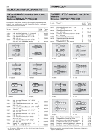 34
TECNOLOGIA DEI COLLEGAMENTI
THOMAFLUID®
THOMAFLUID®-Connettori Luer - tubo
flessibile
Sistema: NODVOL®-PPS-6151
Connettori di precisione miniaturizzati cromati, combinazioni tra
attacchi Luer e/o boccole per tubi flessibili in plastica morbida di
differenti dimensioni standard.
Nr. cat. Attacchi *) Unità/ Prezzo
pacco Euro
15620 Luer femmina//Boccola 1/4” (6,4 mm) 3 60,00
15621 Luer femmina//Oliva 1/4” (6,4 mm) 6 76,00
15622 Luer maschio//Boccola 1/8” - 3/16”
(3,2 - 4,8 mm) 6 76,00
15623 Luer maschio//Boccola 1/8” - 3/16”
(3,2 - 4,8 mm), passaggio ampio 6 85,00
15624 Luer femmina//Boccola 1/16” - 3/32”
(1,6 - 2,4 mm) 6 76,00
15625 Luer Lock maschio//Boccola 1/8” - 3/16”
(3,2 - 4,8 mm) 6 93,00
15626 Luer Lock maschio//Boccola 1/16” - 3/32”
(1,6 - 2,4 mm) 6 97,00
15627 Luer femmina//Boccola 1/8” - 3/16”
(3,2 - 4,8 mm) 6 72,00
15628 Luer femmina//Boccola 1/16” - 3/32”
(1,6 - 2,4 mm) 6 72,00
15629 Luer maschio//Oliva 5/32” - 7/32”
(4,0 - 5,6 mm) 6 105,00
15630 Luer femmina//Oliva 5/32” - 7/32”
(4,0 - 5,6 mm) 6 105,00
15631 Oliva 3/16” - 1/4”//Oliva 3/16” - 1/4”
(4,8 - 6,4 mm//4,8 - 6,4 mm) 6 105,00
*) Le dimensioni di boccole ed olive si riferiscono al diametro
interno del flessibile
THOMAFLUID®-Connettori Luer - tubo
flessibile
Sistema: NODVOL®-PPS-6151
Nr. cat. Attacchi *) Unità/ Prezzo
pacco Euro
15632 Luer maschio//Oliva 5/32” - 7/32”
(4,0 - 5,6 mm) 6 105,00
15633 Luer femmina//Oliva 3/16” - 1/4”
(4,8 - 6,4 mm) 6 105,00
15634 Luer Lock maschio//Oliva 1/4” - 5/16”
(6,4 - 8,0 mm) 6 93,00
15635 Luer maschio//Luer femmina 6 81,00
15636 Luer maschio//Luer femmina
parte centrale lunga 3 89,00
15637 Luer femmina //Cono Record 6 72,00
15638 Cono Record femmina// Luer maschio 6 72,00
15639 Luer femmina //Punta ad oliva 3 93,00
15640 Luer femmina (grande)// Luer maschio 6 76,00
15641 Luer femmina // Luer Lock maschio 3 81,00
15642 Luer Lock maschio// Luer Lock maschio 3 97,00
15643 Luer Lock maschio//Estremità chiusa 6 89,00
*) Le dimensioni di boccole ed olive si riferiscono al diametro
interno del flessibile
15 629 15 630
15 631 15 63215 625 15 626
15 633 15 634
15 622/23 15 624
15 620 15 621 15 627 15 628
 