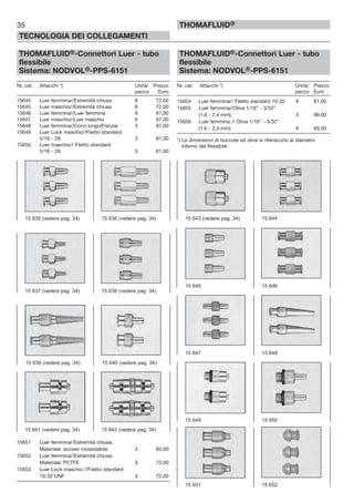 35
TECNOLOGIA DEI COLLEGAMENTI
THOMAFLUID®
THOMAFLUID®-Connettori Luer - tubo
flessibile
Sistema: NODVOL®-PPS-6151
Nr. cat. Attacchi *) Unità/ Prezzo
pacco Euro
15644 Luer femmina//Estremità chiusa 6 72,00
15645 Luer maschio//Estremità chiusa 6 72,00
15646 Luer femmina//Luer femmina 6 81,00
15647 Luer maschio//Luer maschio 6 97,00
15648 Luer femmina//Cono lungo(Fistula) 3 97,00
15649 Luer Lock maschio//Filetto standard
5/16 - 28 3 81,00
15650 Luer maschio// Filetto standard
5/16 - 28 3 81,00
15651 Luer femmina//Estremità chiusa;
Materiale: acciaio inossidabile 3 85,00
15652 Luer femmina//Estremità chiusa;
Materiale: PCTFE 3 72,00
15653 Luer Lock maschio //Filetto standard
10-32 UNF 3 72,00
THOMAFLUID®-Connettori Luer - tubo
flessibile
Sistema: NODVOL®-PPS-6151
Nr. cat. Attacchi *) Unità/ Prezzo
pacco Euro
15654 Luer femmina// Filetto standard 10-32 6 81,00
15655 Luer femmina//Oliva 1/16” - 3/32”
(1,6 - 2,4 mm); 3 89,00
15656 Luer femmina // Oliva 1/16” - 3/32”
(1,6 - 2,4 mm) 6 93,00
*) Le dimensioni di boccole ed olive si riferiscono al diametro
interno del flessibile
15 637 (vedere pag. 34) 15 638 (vedere pag. 34)
15 639 (vedere pag. 34) 15 640 (vedere pag. 34)
15 635 (vedere pag. 34) 15 636 (vedere pag. 34)
15 641 (vedere pag. 34) 15 642 (vedere pag. 34)
15 643 (vedere pag. 34) 15 644
15 645 15 646
15 647 15 648
15 649 15 650
15 651 15 652
 