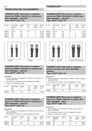 37
TECNOLOGIA DEI COLLEGAMENTI
THOMAFLUID®
THOMAFLUID®-Raccordi a compres-
sione con filetto maschio in ottone per
tubo flessibile - girevoli -
Tipo: RCT®-LCK 112
Nr. cat. Dimensioni Filetto DN Unità/ Prezzo
flessibile R foro pacco Euro
mm
330971 6,5/10 1/4” 5,5 5 101,00
330972 8/12 1/4” 7 5 108,00
330973 8/12 3/8” 7 5 110,00
330974 9/13 3/8” 8 5 128,00
THOMAFLUID®-Raccordi a compres-
sione con filetto maschio in acciaio per
tubo flessibile - girevoli -
Tipo: RCT®-LCK 112
Esecuzione:
• Raccordi girevoli a compressione con filetto conico esterno R
secondo DIN 2999
• Con protezione in plastica contro la piegatura ed i graffi
• Filetto con rivestimento Loctite
Nr. cat. Dimensioni Filetto DN Unità/ Prezzo
tubo R foro pacco Euro
mm mm
330975 11/16 1/2” 10 3 141,00
THOMAFLUID®-Raccordi a compres-
sione con filetto femmina in ottone per
tubo flessibile - girevoli -
Tipo: RCT®-LCK 112
Esecuzione:
• Raccordi girevoli a compressione con filetto G interno cilindrico
secondo ISO 228
• Con protezione in plastica contro la piegatura ed i graffi
Nr. cat. Dimensioni Filetto DN Unità/ Prezzo
tubo R foro pacco Euro
mm mm
330976 4/6 1/4” 3 5 91,00
330977 5/8 1/4” 4,5 5 94,00
THOMAFLUID®-Raccordi a compres-
sione con filetto femmina in ottone per
tubo flessibile - girevoli -
Tipo: RCT®-LCK 112
Nr. cat. Dimensioni Filetto DN Unità/ Prezzo
tubo R foro pacco Euro
mm mm
330978 6,5/10 1/4” 5,5 5 101,00
330979 8/12 1/4” 7 5 108,00
330980 8/12 3/8” 7 5 110,00
330981 9/13 3/8” 8 5 128,00
THOMAFLUID®-Raccordi a compres-
sione in acciaio per tubo flessibile -
girevoli -
Tipo: RCT®-LCK 112
Esecuzione:
• Raccordi girevoli a compressione con filetto G interno cilindrico
secondo ISO 228
• Con protezione in plastica contro la piegatura ed i graffi
Nr. cat. Dimensioni Filetto DN Unità/ Prezzo
tubo R foro pacco Euro
mm mm
330982 11/16 1/2” 10 3 141,00
THOMAFLUID®-Raccordi a compres-
sione con filetto maschio in ottone per
tubo flessibile - fissi -
Tipo: RCT®-LCK 112
Esecuzione:
• Raccordi rigidi a compressione con filetto conico esterno R
secondo DIN 2999
• Con protezione in plastica contro la piegatura ed i graffi
• Filetto con rivestimento Loctite
Nr. cat. Dimensioni Filetto DN Unità/ Prezzo
flessibile R foro pacco Euro
mm mm
330983 4/6 1/4” 3 5 64,00
330984 5/8 1/4” 4,5 5 67,00
33 0976 33 0982 33 0983 33 1058 33 0997 (vedere pag. 38)
 