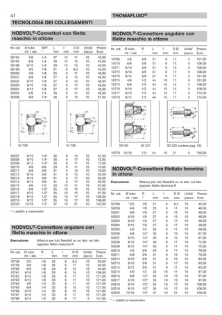 41
TECNOLOGIA DEI COLLEGAMENTI
THOMAFLUID®
NODVOL®-Connettori con filetto
maschio in ottone
Nr. cat. Ø tubo NPT L I D Ø Unità/ Prezzo
int. / est. “ mm mm mm pacco Euro
50194 4/6 1/4 37 15 11 10 45,00
50195 6/8 1/4 39 15 15 10 45,00
50196 6/10 1/4 39 15 15 10 45,00
50199 3/5 1/8 21 6 8,5 10 45,00
50200 4/6 1/8 25 6 11 10 48,00
50201 6/8 1/8 27 6 15 10 48,00
50202 6/10 1/8 27 6 15 10 48,00
50203 8/10 1/8 27 6 17 10 48,00
50204 8/12 1/8 27 6 17 10 48,00
50205 4/6 1/4 28 6 11 10 59,00
50206 6/8 1/4* 30 8 15 10 67,00
50207 6/10 1/4* 30 8 15 10 67,00
50208 8/10 1/4* 30 8 17 10 72,00
50209 8/12 1/4* 30 8 17 10 72,00
50210 4/6 3/8 29 9 11 10 79,00
50211 6/8 3/8 31 9 15 10 79,00
50212 6/10 3/8 31 9 15 10 83,00
50213 8/10 3/8 31 9 17 10 83,00
50214 8/12 3/8 31 9 17 10 83,00
50215 4/6 1/2 33 10 11 10 97,00
50216 6/8 1/2* 35 10 15 10 97,00
50217 6/10 1/2* 35 10 15 10 97,00
50218 8/10 1/2* 35 10 17 10 108,00
50219 8/12 1/2* 35 10 17 10 108,00
50220 12/16 1/2* 37 10 21 10 103,00
* = adatto a manometri
NODVOL®-Connettore angolare con
filetto maschio in ottone
Esecuzione: Attacco per tubi flessibili su un lato, sul lato
opposto filetto maschio R
Nr. cat. Ø tubo R L I D Ø Unità/ Prezzo
int. / est. “ mm mm mm pacco Euro
10758 3/5 1/8 26 6 8,5 10 83,00
10759 4/6 1/8 26 6 11 10 94,00
10760 6/8 1/8 29 6 15 10 94,00
10761 6/10 1/8 29 6 15 10 108,00
10762 8/10 1/8 29 6 17 10 121,00
10763 8/12 1/8 29 6 17 10 121,00
10764 4/6 1/4 30 8 11 10 121,00
10765 6/8 1/4 30 8 15 10 121,00
10766 6/10 1/4 30 8 15 10 121,00
10767 8/10 1/4 30 8 17 10 121,00
10768 8/12 1/4 30 8 17 5 101,00
NODVOL®-Connettore angolare con
filetto maschio in ottone
Nr. cat. Ø tubo R L I D Ø Unità/ Prezzo
int. / est. “ mm mm mm pacco Euro
10769 4/6 3/8 37 9 11 5 101,00
10770 6/8 3/8 37 9 15 5 108,00
10771 6/10 3/8 37 9 15 5 108,00
10772 8/10 3/8 37 9 17 5 108,00
10773 8/12 3/8 37 9 17 5 101,00
10774 4/6 1/2 44 10 11 5 101,00
10775 6/8 1/2 44 10 15 5 108,00
10776 6/10 1/2 44 10 15 5 108,00
10777 8/10 1/2 44 10 17 5 114,00
10778 8/12 1/2 44 10 17 5 114,00
10779 12/16 1/2 44 10 21 5 130,00
NODVOL®-Connettore filettato femmina
in ottone
Esecuzione: Attacco per tubi flessibili su un lato, sul lato
opposto filetto femmina R
Nr. cat. Ø tubo R L I D Ø Unità/ Prezzo
int. / est. “ mm mm mm pacco Euro
50199 *3/5 1/8 21 6 8,5 10 45,00
50200 4/6 1/8 25 6 11 10 48,00
50201 6/8 1/8 27 6 15 10 48,00
50202 6/10 1/8 27 6 15 10 48,00
50203 8/10 1/8 27 6 17 10 48,00
50204 8/12 1/8 27 6 17 10 48,00
50205 4/6 1/4 28 6 11 10 59,00
50206 6/8 1/4* 30 8 15 10 67,00
50207 6/10 1/4* 30 8 15 10 67,00
50208 8/10 1/4* 30 8 17 10 72,00
50209 8/12 1/4* 30 8 17 10 72,00
50210 4/6 3/8 29 9 11 10 79,00
50211 6/8 3/8 31 9 15 10 79,00
50212 6/10 3/8 31 9 15 10 83,00
50213 8/10 3/8 31 9 17 10 83,00
50214 8/12 3/8 31 9 17 10 83,00
50215 4/6 1/2 33 10 11 10 97,00
50216 6/8 1/2* 35 10 15 10 97,00
50217 6/10 1/2* 35 10 15 10 97,00
50218 8/10 1/2* 35 10 17 10 108,00
50219 8/12 1/2* 35 10 17 10 108,00
50220 12/16 1/2* 37 10 21 10 103,00
* = adatto a manometro
50199 50 221 50 225 (vedere pag. 42)10 758 10 758
 