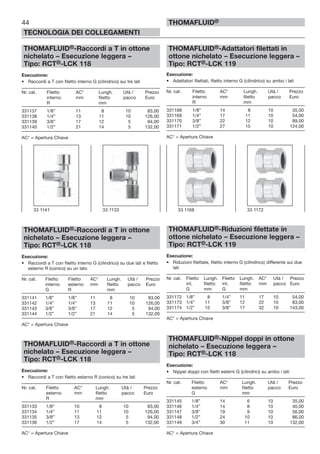 THOMAFLUID®-Raccordi a T in ottone
nichelato – Esecuzione leggera –
Tipo: RCT®-LCK 118
Esecuzione:
• Raccordi a T con filetto interno G (cilindrico) sui tre lati
Nr. cat. Filetto AC* Lungh. Utà / Prezzo
interno mm filetto pacco Euro
R mm
331137 1/8” 11 8 10 83,00
331138 1/4” 13 11 10 126,00
331139 3/8” 17 12 5 94,00
331140 1/2” 21 14 5 132,00
AC* = Apertura Chiave
THOMAFLUID®-Raccordi a T in ottone
nichelato – Esecuzione leggera –
Tipo: RCT®-LCK 118
Esecuzione:
• Raccordi a T con filetto interno G (cilindrico) su due lati e filetto
esterno R (conico) su un lato
Nr. cat. Filetto Filetto AC* Lungh. Utà / Prezzo
interno esterno mm filetto pacco Euro
G R mm
331141 1/8” 1/8” 11 8 10 83,00
331142 1/4” 1/4” 13 11 10 126,00
331143 3/8” 3/8” 17 12 5 94,00
331144 1/2” 1/2” 21 14 5 132,00
AC* = Apertura Chiave
THOMAFLUID®-Raccordi a T in ottone
nichelato – Esecuzione leggera –
Tipo: RCT®-LCK 118
Esecuzione:
• Raccordi a T con filetto esterno R (conico) su tre lati
Nr. cat. Filetto AC* Lungh. Utà / Prezzo
esterno mm filetto pacco Euro
R mm
331133 1/8” 10 8 10 83,00
331134 1/4” 11 11 10 126,00
331135 3/8” 13 12 5 94,00
331136 1/2” 17 14 5 132,00
AC* = Apertura Chiave
THOMAFLUID®-Adattatori filettati in
ottone nichelato – Esecuzione leggera –
Tipo: RCT®-LCK 119
Esecuzione:
• Adattatori filettati, filetto interno G (cilindrico) su ambo i lati
Nr. cat. Filetto AC* Lungh. Utà / Prezzo
interno mm filetto pacco Euro
R mm
331168 1/8” 14 8 10 35,00
331169 1/4” 17 11 10 54,00
331170 3/8” 22 12 10 89,00
331171 1/2” 27 15 10 124,00
AC* = Apertura Chiave
THOMAFLUID®-Riduzioni filettate in
ottone nichelato – Esecuzione leggera –
Tipo: RCT®-LCK 119
Esecuzione:
• Riduzioni filettate, filetto interno G (cilindrico) differente sui due
lati
Nr. cat. Filetto Lungh. Filetto Lungh. AC* Utà / Prezzo
int. filetto int. filetto mm pacco Euro
G mm G mm
331172 1/8” 8 1/4” 11 17 10 54,00
331173 1/4” 11 3/8” 12 22 10 83,00
331174 1/2” 15 3/8” 17 32 10 143,00
AC* = Apertura Chiave
THOMAFLUID®-Nippel doppi in ottone
nichelato – Esecuzione leggera –
Tipo: RCT®-LCK 118
Esecuzione:
• Nippel doppi con filetti esterni G (cilindrici) su ambo i lati
Nr. cat. Filetto AC* Lungh. Utà / Prezzo
esterno mm filetto pacco Euro
G mm
331145 1/8” 14 6 10 35,00
331146 1/4” 14 8 10 40,00
331147 3/8” 19 9 10 56,00
331148 1/2” 24 10 10 86,00
331149 3/4” 30 11 10 132,00
AC* = Apertura Chiave
44
TECNOLOGIA DEI COLLEGAMENTI
THOMAFLUID®
33 1168 33 117233 1141 33 1133
 