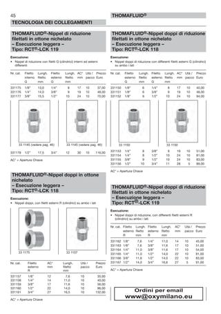THOMAFLUID®-Nippel di riduzione
filettati in ottone nichelato
– Esecuzione leggera –
Tipo: RCT®-LCK 119
Esecuzione:
• Nippel di riduzione con filetti G (cilindrici) interni ed esterni
differenti
Nr. cat. Filetto Lungh. Filetto Lungh. AC* Utà / Prezzo
interno filetto esterno filetto mm pacco Euro
G mm G mm
331175 1/8” 13,0 1/4” 8 17 10 37,00
331176 1/4” 14,0 3/8” 9 19 10 48,00
331177 3/8” 15,5 1/2” 10 24 10 70,00
331178 1/2” 17,5 3/4” 12 30 10 116,00
AC* = Apertura Chiave
THOMAFLUID®-Nippel doppi in ottone
nichelato
– Esecuzione leggera –
Tipo: RCT®-LCK 118
Esecuzione:
• Nippel doppi, con filetti esterni R (cilindrici) su ambo i lati
Nr. cat. Filetto AC* Lungh. Utà / Prezzo
esterno mm filetto pacco Euro
R mm
331157 1/8” 12 7,6 10 35,00
331158 1/4” 14 11,0 10 40,00
331159 3/8” 17 11,6 10 56,00
331160 1/2” 22 14,0 10 86,00
331161 3/4” 27 16,5 10 132,00
AC* = Apertura Chiave
THOMAFLUID®-Nippel doppi di riduzione
filettati in ottone nichelato
– Esecuzione leggera –
Tipo: RCT®-LCK 118
Esecuzione:
• Nippel doppi di riduzione con differenti filetti esterni G (cilindrici)
su ambo i lati
Nr. cat. Filetto Lungh. Filetto Lungh. AC* Utà / Prezzo
esterno filetto esterno filetto mm pacco Euro
G mm G mm
331150 1/8” 6 1/4” 8 17 10 40,00
331151 1/8” 6 3/8” 9 19 10 48,00
331152 1/8” 6 1/2” 10 24 10 94,00
331153 1/4” 8 3/8” 9 19 10 51,00
331154 1/4” 8 1/2” 10 24 10 81,00
331155 3/8” 9 1/2” 10 24 10 83,00
331156 1/2” 10 3/4” 11 28 5 89,00
AC* = Apertura Chiave
THOMAFLUID®-Nippel doppi di riduzione
filettati in ottone nichelato
– Esecuzione leggera –
Tipo: RCT®-LCK 119
Esecuzione:
• Nippel doppi di riduzione, con differenti filetti esterni R
(cilindrici) su ambo i lati
Nr. cat. Filetto Lungh. Filetto Lungh. AC* Utà / Prezzo
esterno filetto esterno filetto mm pacco Euro
R mm R mm
331162 1/8” 7,6 1/4” 11,0 14 10 45,00
331163 1/8” 7,6 3/8” 11,6 17 10 51,00
331164 1/4” 11,0 3/8” 11,6 17 10 54,00
331165 1/4” 11,0 1/2” 14,0 22 10 81,00
331166 3/8” 11,6 1/2” 14,0 22 10 83,00
331167 1/2” 14,0 3/4” 16,6 27 5 91,00
AC* = Apertura Chiave
45
TECNOLOGIA DEI COLLEGAMENTI
THOMAFLUID®
33 1145 (vedere pag. 46) 33 1145 (vedere pag. 46)
33 1175 33 1157
33 1150 33 1150
Ordini per email
www@oxymilano.eu
 
