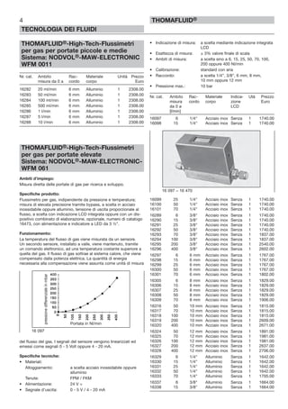 THOMAFLUID®-High-Tech-Flussimetri
per gas per portate piccole e medie
Sistema: NODVOL®-MAW-ELECTRONIC
WFM 0011
Nr. cat. Ambito Rac- Materiale Unità Prezzo
misura da 0 a cordo corpo Euro
16282 20 ml/min 6 mm Alluminio 1 2308.00
16283 50 ml/min 6 mm Alluminio 1 2308.00
16284 100 ml/min 6 mm Alluminio 1 2308.00
16285 500 ml/min 6 mm Alluminio 1 2308.00
16286 1 l/min 6 mm Alluminio 1 2308.00
16287 5 l/min 6 mm Alluminio 1 2308.00
16288 10 l/min 6 mm Alluminio 1 2308.00
THOMAFLUID®-High-Tech-Flussimetri
per gas per portate elevate
Sistema: NODVOL®-MAW-ELECTRONIC-
WFM 061
Ambiti d’impiego:
Misura diretta delle portate di gas per ricerca e sviluppo.
Specifiche prodotto:
Flussimetro per gas, indipendente da pressione e temperatura;
misura di elevata precisione tramite bypass, a scelta in acciaio
inossidabile oppure alluminio, tensione di uscita proporzionale al
flusso, a scelta con indicazione LCD integrata oppure con un dis-
positivo combinato di elaborazione, opzionale, numero di catalogo
16473, con alimentazione e indicatore a LED da 3 ½”.
Funzionamento:
La temperatura del flusso di gas viene misurata da un sensore.
Un secondo sensore, installato a valle, viene mantenuto, tramite
un comando elettronico, ad una temperatura costante superiore a
quella del gas. Il flusso di gas sottrae al sistema calore, che viene
compensato dalla potenza elettrica. La quantità di energia
necessaria alla compensazione viene assunta come unità di misura
del flusso del gas. I segnali del sensore vengono linearizzati ed
emessi come segnali 0 - 5 Volt oppure 4 - 20 mA.
Specifiche tecniche:
• Materiali:
Alloggiamento: a scelta acciaio inossidabile oppure
alluminio
Tenute: FPM / FKM
• Alimentazione: 24 V =
• Segnale d’uscita: 0 - 5 V / 4 - 20 mA
• Indicazione di misura: a scelta mediante indicazione integrata
LCD
• Esattezza di misura: ± 3% valore finale di scala
• Ambiti di misura: a scelta sino a 6, 15, 25, 50, 70, 100,
200 oppure 400 Nl/min
• Calibrazione: standard con aria
• Raccordo: a scelta 1/4”, 3/8”, 6 mm, 8 mm,
10 mm oppure 12 mm
• Pressione max.: 10 bar
Nr. cat. Ambito Rac- Materiale Indica- Utà Prezzo
misura cordo corpo zione Euro
da 0 a LCD
[l/min]
16097 6 1/4" Acciaio inox Senza 1 1740.00
16098 15 1/4" Acciaio inox Senza 1 1740.00
16099 25 1/4" Acciaio inox Senza 1 1740.00
16100 50 1/4" Acciaio inox Senza 1 1740.00
16101 70 1/4" Acciaio inox Senza 1 1740.00
16289 6 3/8" Acciaio inox Senza 1 1740.00
16290 15 3/8" Acciaio inox Senza 1 1740.00
16291 25 3/8" Acciaio inox Senza 1 1740.00
16292 50 3/8" Acciaio inox Senza 1 1740.00
16293 70 3/8" Acciaio inox Senza 1 1837.00
16294 100 3/8" Acciaio inox Senza 1 1837.00
16295 200 3/8" Acciaio inox Senza 1 2540.00
16296 400 3/8" Acciaio inox Senza 1 2602.00
16297 6 6 mm Acciaio inox Senza 1 1767.00
16298 15 6 mm Acciaio inox Senza 1 1767.00
16299 25 6 mm Acciaio inox Senza 1 1767.00
16300 50 6 mm Acciaio inox Senza 1 1767.00
16301 70 6 mm Acciaio inox Senza 1 1802.00
16305 6 8 mm Acciaio inox Senza 1 1829.00
16306 15 8 mm Acciaio inox Senza 1 1829.00
16307 25 8 mm Acciaio inox Senza 1 1829.00
16308 50 8 mm Acciaio inox Senza 1 1829.00
16309 70 8 mm Acciaio inox Senza 1 1906.00
16316 50 10 mm Acciaio inox Senza 1 1815.00
16317 70 10 mm Acciaio inox Senza 1 1815.00
16318 100 10 mm Acciaio inox Senza 1 1815.00
16319 200 10 mm Acciaio inox Senza 1 2609.00
16320 400 10 mm Acciaio inox Senza 1 2671.00
16324 50 12 mm Acciaio inox Senza 1 1891.00
16325 70 12 mm Acciaio inox Senza 1 1981.00
16326 100 12 mm Acciaio inox Senza 1 1981.00
16327 200 12 mm Acciaio inox Senza 1 2637.00
16328 400 12 mm Acciaio inox Senza 1 2706.00
16329 6 1/4" Alluminio Senza 1 1642.00
16330 15 1/4" Alluminio Senza 1 1642.00
16331 25 1/4" Alluminio Senza 1 1642.00
16332 50 1/4" Alluminio Senza 1 1642.00
16333 70 1/4" Alluminio Senza 1 1705.00
16337 6 3/8" Alluminio Senza 1 1664.00
16338 15 3/8" Alluminio Senza 1 1664.00
4
TECNOLOGIA DEI FLUIDI
THOMAFLUID®
16 097
16 097 – 16 470
pressionedifferenzialeinmbar
Portata in Nl/min
 