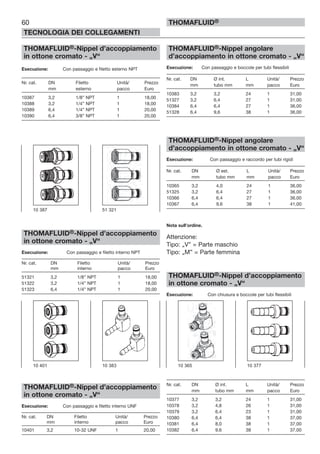 60
TECNOLOGIA DEI COLLEGAMENTI
THOMAFLUID®
THOMAFLUID®-Nippel d’accoppiamento
in ottone cromato - „V“
Esecuzione: Con passaggio e filetto esterno NPT
Nr. cat. DN Filetto Unità/ Prezzo
mm esterno pacco Euro
10387 3,2 1/8” NPT 1 18,00
10388 3,2 1/4” NPT 1 18,00
10389 6,4 1/4” NPT 1 20,00
10390 6,4 3/8” NPT 1 20,00
THOMAFLUID®-Nippel d’accoppiamento
in ottone cromato - „V“
Esecuzione: Con passaggio e filetto interno NPT
Nr. cat. DN Filetto Unità/ Prezzo
mm interno pacco Euro
51321 3,2 1/8” NPT 1 18,00
51322 3,2 1/4” NPT 1 18,00
51323 6,4 1/4” NPT 1 20,00
THOMAFLUID®-Nippel d’accoppiamento
in ottone cromato - „V“
Esecuzione: Con passaggio e filetto interno UNF
Nr. cat. DN Filetto Unità/ Prezzo
mm interno pacco Euro
10401 3,2 10-32 UNF 1 20,00
THOMAFLUID®-Nippel angolare
d’accoppiamento in ottone cromato - „V“
Esecuzione: Con passaggio e boccole per tubi flessibili
Nr. cat. DN Ø int. L Unità/ Prezzo
mm tubo mm mm pacco Euro
10383 3,2 3,2 24 1 31,00
51327 3,2 6,4 27 1 31,00
10384 6,4 6,4 27 1 36,00
51328 6,4 9,6 38 1 36,00
THOMAFLUID®-Nippel angolare
d’accoppiamento in ottone cromato - „V“
Esecuzione: Con passaggio e raccordo per tubi rigidi
Nr. cat. DN Ø est. L Unità/ Prezzo
mm tubo mm mm pacco Euro
10365 3,2 4,0 24 1 36,00
51325 3,2 6,4 27 1 36,00
10366 6,4 6,4 27 1 36,00
10367 6,4 9,6 38 1 41,00
Nota sull’ordine.
Attenzione:
Tipo: „V” = Parte maschio
Tipo: „M” = Parte femmina
THOMAFLUID®-Nippel d’accoppiamento
in ottone cromato - „V“
Esecuzione: Con chiusura e boccole per tubi flessibili
Nr. cat. DN Ø int. L Unità/ Prezzo
mm tubo mm mm pacco Euro
10377 3,2 3,2 24 1 31,00
10378 3,2 4,8 26 1 31,00
10379 3,2 6,4 23 1 31,00
10380 6,4 6,4 38 1 37,00
10381 6,4 8,0 38 1 37,00
10382 6,4 9,6 38 1 37,00
10 401 10 383 10 365 10 377
10 387 51 321
 