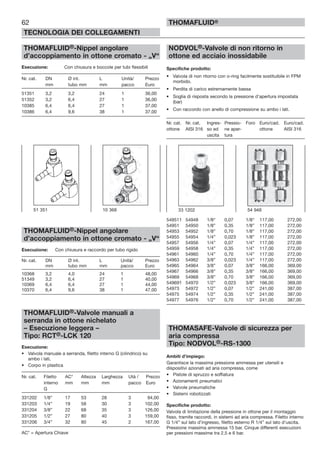 THOMAFLUID®-Nippel angolare
d’accoppiamento in ottone cromato - „V“
Esecuzione: Con chiusura e boccole per tubi flessibili
Nr. cat. DN Ø int. L Unità/ Prezzo
mm tubo mm mm pacco Euro
51351 3,2 3,2 24 1 36,00
51352 3,2 6,4 27 1 36,00
10385 6,4 6,4 27 1 37,00
10386 6,4 9,6 38 1 37,00
THOMAFLUID®-Nippel angolare
d’accoppiamento in ottone cromato - „V“
Esecuzione: Con chiusura e raccordo per tubo rigido
Nr. cat. DN Ø int. L Unità/ Prezzo
mm tubo mm mm pacco Euro
10368 3,2 4,0 24 1 48,00
51349 3,2 6,4 27 1 40,00
10369 6,4 6,4 27 1 44,00
10370 6,4 9,6 38 1 47,00
THOMAFLUID®-Valvole manuali a
serranda in ottone nichelato
– Esecuzione leggera –
Tipo: RCT®-LCK 120
Esecuzione:
• Valvola manuale a serranda, filetto interno G (cilindrico) su
ambo i lati,
• Corpo in plastica
Nr. cat. Filetto AC* Altezza Larghezza Utà / Prezzo
interno mm mm mm pacco Euro
G
331202 1/8” 17 53 28 3 94,00
331203 1/4” 19 58 30 3 102,00
331204 3/8” 22 68 35 3 126,00
331205 1/2” 27 80 40 3 159,00
331206 3/4” 32 80 45 2 167,00
AC* = Apertura Chiave
NODVOL®-Valvole di non ritorno in
ottone ed acciaio inossidabile
Specifiche prodotto:
• Valvola di non ritorno con o-ring facilmente sostituibile in FPM
morbido.
• Perdita di carico estremamente bassa
• Soglia di risposta secondo la pressione d’apertura impostata
(bar)
• Con raccordo con anello di compressione su ambo i lati.
Nr. cat. Nr. cat. Ingres- Pressio- Foro Euro/cad. Euro/cad.
ottone AISI 316 so ed ne aper- ottone AISI 316
uscita tura
549511 54948 1/8“ 0,07 1/8“ 117,00 272,00
54951 54950 1/8” 0,35 1/8” 117,00 272,00
54953 54952 1/8” 0,70 1/8” 117,00 272,00
54955 54954 1/4” 0,023 1/8” 117,00 272,00
54957 54956 1/4” 0,07 1/4” 117,00 272,00
54959 54958 1/4” 0,35 1/4” 117,00 272,00
54961 54960 1/4” 0,70 1/4” 117,00 272,00
54963 54962 3/8” 0,023 1/4” 117,00 272,00
54965 54964 3/8” 0,07 3/8” 166,00 369,00
54967 54966 3/8” 0,35 3/8” 166,00 369,00
54969 54968 3/8” 0,70 3/8” 166,00 369,00
549691 54970 1/2” 0,023 3/8” 166,00 369,00
54973 54972 1/2” 0,07 1/2” 241,00 387,00
54975 54974 1/2” 0,35 1/2” 241,00 387,00
54977 54976 1/2” 0,70 1/2” 241,00 387,00
THOMASAFE-Valvole di sicurezza per
aria compressa
Tipo: NODVOL®-RS-1300
Ambiti d’impiego:
Garantisce la massima pressione ammessa per utensili e
dispositivi azionati ad aria compressa, come
• Pistole di spruzzo e soffiatura
• Azionamenti pneumatici
• Valvole pneumatiche
• Sistemi robotizzati
Specifiche prodotto:
Valvola di limitazione della pressione in ottone per il montaggio
fisso, tramite raccordi, in sistemi ad aria compressa. Filetto interno
G 1/4” sul lato d’ingresso, filetto esterno R 1/4” sul lato d’uscita.
Pressione massima ammessa 15 bar. Cinque differenti esecuzioni
per pressioni massime tra 2,5 e 6 bar.
62
TECNOLOGIA DEI COLLEGAMENTI
THOMAFLUID®
51 351 10 368 33 1202 54 948
 