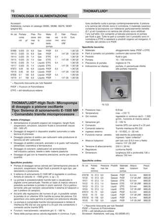 tone oscillante ruota e pompa contemporaneamente. Il pistone
e la camicia del cilindro sono in corindone. ll materiale ceramico
consente la lavorazione con tolleranze particolarmente ristrette
(0,1 µ) ed il postone e la camicia del cilindro sono rettificati
l’uno sull’altro. Ciò consente un’elevata precisione di portata
per fluidi e gas. Tutte le parti a contatto con il prodotto sono in
corindone e PTFE e resistenti a prodotti organici ed inorganici. Il
mantello del cilindro e in PVDF.
Specifiche tecniche:
• Materiale: alloggiamento testa: PVDF o ETFE.
• Parti a contatto col prodotto: conformi alle norme FDA
• Prodotti: fluidi e gas
• Portata: 10 - 150 ml/min.
• Precisione di portata: migliore di 1%
• Indicazione sul display: portata, in percentuale riferita
alla portata massima
• Pressione max.: 6,9 bar
• Temperatura: max. +120 °C
• Giri motore: regolabile in continuo da 0 - 1.500
g/min., funzione di marcia veloce
• Variazione giri: 0 - 100 %
• Comando: tramite SPS con spina D a 25 poli.
• Comando esterno: Tramite interfaccia RS 232
• ingresso esterno: 0 - 10 VDC, 4 - 20 mA
• Funzione marcia - arresto: relè esente da potenziale o
ingresso “open collector”
• Attacco tubazioni: per tubi con Ø 6,4 mm o filetto
interno 1/4”-28 UNF
• Tensione di allacciamento: 230 V / 50 Hz
• Regolatore: conforme RoHS
• Dimensioni: lunghezza 320 x profondità 130 x
altezza 150 mm
Specifiche ordine:
Nr. cat. Portata Pressione Prodotti Materiale: Attacco Prezzo
max. max. bar testa tubazioni: Euro
(ml/min): pompa:
978730 10 - 37,5 6,9 Gassosi PVDF 6,4 mm 6683,00
19120 10 - 37,5 6,9 Gassosi PVDF 1/4”-28 UNF 6683,00
19121 10 - 37,5 1,4 Gassosi ETFE 6,4 mm 6683,00
19122 10 - 37,5 1,4 Gassosi ETFE 1/4”-28 UNF 6683,00
19123 10 - 37,5 1,4 Liquidi ETFE 6,4 mm 6683,00
19124 10 - 37,5 1,4 Liquidi ETFE 1/4”-28 UNF 6683,00
978731 10 - 75 6,9 Liquidi PVDF 6,4 mm 6683,00
19125 10 - 75 6,9 Liquidi PVDF 1/4”-28 UNF 6683,00
978732 10 - 150 6,9 Liquidi PVDF 6,4 mm 6683,00
19126 10 - 150 6,9 Liquidi PVDF 1/4”-28 UNF 6683,00
* = Raccordo bloccante per tubi flessibili
PVDF = Fluoruro di Polivinilidene
ETFE = etil-tetrafluoruro-etilene
Accessori: Adattatore, vedi pag. 83 (58385-81)
76
TECNOLOGIA DI ALIMENTAZIONE
THOMAFLUID®
Accessori:
Adattatore, numero di catalogo 58385, 58386, 58376, 58381
(pagina 82).
Nr. cat. Portata/ Pres- Pro- Mate- Ø Filet- Prezzo
corsa sione dot- riale est. to int- Euro
ml/ µl/ max to corpo mm erno
bar testa UNF
pompa
97869 0.025 25 6.9 Gas PVDF 6.4 - 1.367,00
19113 0.025 25 6.9 Gas PVDF - 1/4”-28 1.367,00
19114 0.025 25 1.4 Gas ETFE 6.4 - 1.367,00
19115 0.025 25 1.4 Gas ETFE - 1/4”-28 1.367,00
19116 0.025 25 1.4 Liquido ETFE 6.4 - 1.367,00
19117 0.025 25 1.4 Liquido ETFE - 1/4”-28 1.367,00
97873 0.05 50 6.9 Liquido PVDF 6.4 - 1.367,00
19118 0.05 50 6.9 Liquido PVDF - 1/4”-28 1.367,00
97830 0.1 100 6.9 Liquido PVDF 6.4 - 1.367,00
19119 0.1 100 6.9 Liquido PVDF - 1/4”-28 1.367,00
* = Raccordo bloccante per tubi flessibili
PVDF = Fluoruro di Polivinilidene
ETFE = etil-tetrafluoruro-etilene
THOMAFLUID®-High-Tech- Micropompa
di dosaggio a pistone oscillante
Tipo: Sistema di azionamento E-1500 MP
– Comandato tramite microprocessore
Ambito d’impiego:
• Alimentazione di prodotti organici ed inorganici, fanghi fluidi,
sospensioni, emulsioni, soluzioni fluide e concentrati viscosi
(50 - 500 cP)
• Dosaggio di reagenti in dispositivi analitici automatici e nella
tecnica di processo
• Dosaggio preciso di additivi per carburanti nella produzione di
benzina ed altri carburanti
• Dosaggio di additivi coloranti, aromatici e di gusto nell’industria
alimentare, cosmetica e farmaceutica
• Dosaggio di coloranti, catalizzatori ed ammorbidenti
nell’industria cartaria, tessile e delle materie plastiche
• Dosaggio di gas con la massima precisione, anche per minime
quantità
Specifiche prodotto:
• Pompa di dosaggio senza valvole per l’alimentazione precisa di
soluzioni, sospensioni, fanghi fluidi e prodotti di ogni tipo, per
laboratorio e produzione.
• Il sistema di azionamento E-1500 MP è regolabile in continuo.
Ambito di velocità: 0 - 1500 g/min. e Δp = 0.
• La portata è preselezionabile tramite tasti e visualizzata in
digitale come percentuale. Tramite un tasto di marcia veloce è
possibile aumentare la portata in pochi secondi. Ciò è partico-
larmente utile per riempire velocemente il sistema di tubazioni e
per il prelievo di campioni.
• Accanto alla regolazione del numero di giri, è possibile variare
la portata di un ulteriore 50% tramite la corsa del pistone. Ciò
garantisce una vasta gamma di portate con precisione elevata.
• La pompa è comandata tramite microprocessore e dotata di
interfaccia RS 232 ed una spina D a 25 poli che consentono il
comando anche tramite SPS.
• Funzioni: marcia/arresto, variazione giri: 0 - 100 %.
• Testa della pompa senza valvole,regolabile in continuo. Il pis-
19 123
 