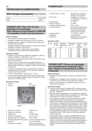 RCT®-Gruppo micrometrico
Nr. cat. Prezzo Euro
97950 538,00
THOMAFLUID®-High-Tech Pompa
magnetica ad ingranaggi
Tipo: Sistema di azionamento E-2000 MP
– Comandato tramite microprocessore
Ambito d’impiego:
• Alimentazione di prodotti organici ed inorganici
• Dosaggio di reagenti nella tecnologia chimica e di processo
• Dosaggio preciso di additivi per carburanti nella produzione di
benzina ed altri carburanti
• Dosaggio di additivi coloranti, aromatici e di gusto nell’industria
alimentare, cosmetica e farmaceutica
• Dosaggio di coloranti, catalizzatori ed ammorbidenti
nell’industria cartaria, tessile e delle materie plastiche
Specifiche prodotto:
• Il sistema di azionamento E-2000 MP è regolabile in continuo.
Ambito di velocità: 0 - 2.000 g/min. e Δp = 0.
• La portata è preselezionabile tramite tasti e visualizzata in digi-
tale come percentuale.
• Tramite un tasto di marcia veloce è possibile aumentare la
portata in pochi secondi. Ciò è particolarmente utile per il riem-
pimento rapido di tubazioni, di gruppi e sistemi, e per adescare
l’aspirazione.
• La pompa è comandata tramite microprocessore e dotata di
interfaccia RS 232 ed una spina D a 25 poli che consentono il
comando anche tramite SPS.
• Funzioni: marcia/arresto, variazione giri: 0 - 100 %.
• L’azionamento magnetico garantisce la tenuta ermetica della
camera di pompaggio. Questo consente l’alimentazione di pro-
dotti critici e di valore elevato.
Specifiche tecniche:
• Prodotti: fluidi
• Portata: 38 - 105 l/h
• Precisione di portata: migliore di 1%
• Pressione di esercizio: 20 bar
• Depressione: max. 950 mbar
• Ambito di temperatura: 0 °C fino +40 °C
• Materiale delle ruote dentate: PTFE o PEEK
• Materiale della testa della pompa: acciaio inossidabile SS 316
• Viscosità: max. 50 cP (mPas)
• Indicazione sul display: portata, in percentuale
riferita alla portata massima
• Funzione marcia - arresto: relè esente da potenziale o
ingresso “open collector”
• Giri motore: regolabile in continuo da
0 - 2.000 g/min., funzione di
marcia veloce
• Variazione giri: 0 - 100 %
• Attacco tubazioni: 1/4“ NPT
• Tensione di allacciamento: 220 V / 50 Hz
• Comando esterno: tramite SPS mediante spina
D a 25 poli tramite interfac-
cia RS 232 (comandata
tramite microprocessore)
• ingresso esterno: 0 - 10 VDC, 4 - 20 mA
• Regolatore: conforme RoHS
• Dimensioni: lunghezza 320 x profondità
130 x altezza 150 mm
Specifiche ordine:
Nr. cat. Portata Pressione Temperatura Materiale Prezzo
l/h max. differenziale max. °C ruote Euro
bar dentate
83000 38 8 0 - 40 PTFE 6683,00
83001 68 6 0 - 40 PTFE 6683,00
83002 105 3 0 - 40 PTFE 6683,00
83003 38 8 0 - 95 PEEK 6683,00
83004 68 6 0 - 95 PEEK 6683,00
83005 105 3 0 - 95 PEEK 6683,00
THOMAFLUID®-Pompa ad ingranaggi
con accoppiamento magnetico (Ex)
Tipo: Sistema di azionamento E-2000
Pneumatic
Ambito d’impiego:
• Dosaggio di quantità minime e massime per laboratorio e pro-
duzione.
• Alimentazione e dosaggio di basi, catalizzatori, colloidi, coloran-
ti, fertilizzanti, sali, solventi ed acidi organici ed inorganici.
• Utilizzo in combinazione con dispositivi analitici automatici e
nella tecnica di processo
Specifiche prodotto:
• Il sistema di azionamento THOMAFLUID® E-2000 può essere
regolato tramite il dosaggio dell’aria compressa. Ambito di velo-
cità: 400 - 2000 g/min.
• Robusta pompa ad ingranaggi con accoppiamento magnetico,
dotata di motore lamellare ad aria compressa da 0,12 kW, quale
azionamento per la testa di una pompa magnetica.
• unità integrata di regolazione dell’aria compressa per la rego-
lazione precisa dell’aria di azionamento tramite regolatore
facilmente accessibile. Cartuccia filtrante rigenerabile per l’aria
di azionamento e separatore della condensa con vite di collega-
mento, oliatore con regolatore di gocciolamento e vetro di spia
per la lubrificazione automatica dell’aria ad alte portate. Grande
manometro di precisione per il controllo della pressione, disco
di rottura, regolato sul valore impostato, come sicurezza contro
la sovrappressione alloggiamento del regolatore in poliammide
rinforzata con fibra di vetro, oliatore in poliammide speciale,
tenute in Perbunan.
• La testa della pompa è in acciaio inossidabile (SS 316) e le
ruote dentate a scelta in PTFE (Politetrafluoroetilene) o PEEK
(Polieter-Eterchetone). ciò garantisce la massima resistenza
chimica. Il principio di azionamento (trascinamento magnetico)
garantisce la chiusura ermetica della camera di pompaggio.
Questo concetto consente l’alimentazione di prodotti critici e
costosi.
84
TECNOLOGIA DI ALIMENTAZIONE
THOMAFLUID®
83 000
 