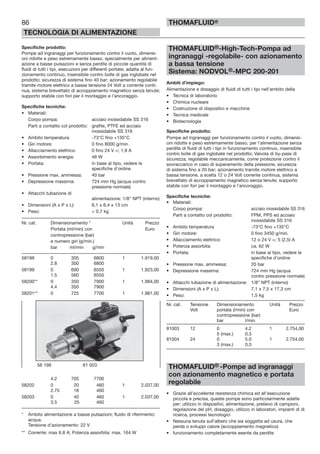 86
TECNOLOGIA DI ALIMENTAZIONE
THOMAFLUID®
Specifiche prodotto:
Pompe ad ingranaggi per funzionamento contro il vuoto, dimensi-
oni ridotte e peso estremamente basso, specialmente per aliment-
azione a basse pulsazioni e senza perdite di piccole quantità di
fluidi di tutti i tipi, esecuzioni per differenti portate; adatta al fun-
zionamento continuo, insensibile contro bolle di gas inglobate nel
prodotto; sicurezza di sistema fino 40 bar; azionamento regolabile
tramite motore elettrico a bassa tensione 24 Volt a corrente conti-
nua, sistema brevettato di accoppiamento magnetico senza tenute;
supporto stabile con fori per il montaggio e l’ancoraggio.
Specifiche tecniche:
• Materiali:
Corpo pompa: acciaio inossidabile SS 316
Parti a contatto col prodotto: grafite, PTFE ed acciaio
inossidabile SS 316
• Ambito temperatura -73°C fino +135°C
• Giri motore: 0 fino 8000 g/min.
• Allacciamento elettrico: 0 fino 24 V =; 1,9 A
• Assorbimento energia: 46 W
• Portata: in base al tipo, vedere le
specifiche d’ordine
• Pressione max. ammessa: 40 bar
• Depressione massima: 724 mm Hg (acqua contro
pressione normale)
• Attacchi tubazione di
alimentazione: 1/8” NPT (interno)
• Dimensioni (A x P x L): 6,1 x 6,4 x 13 cm
• Peso: < 0,7 kg
Nr. cat. Dimensionamento * Unità Prezzo
Portata (ml/min) con Euro
contropressione (bar)
e numero giri (g/min.)
bar ml/min g/min
58198 0 305 6800 1 1.919,00
2.8 300 6800
58199 0 600 6550 1 1.923,00
1.5 560 6550
58200** 0 350 7900 1 1.984,00
4.4 350 7900
58201** 0 725 7700 1 1.981,00
4.2 705 7700
58202 0 20 460 1 2.037,00
2.75 18 460
58203 0 40 460 1 2.037,00
3.5 25 460
* Ambito alimentazione a basse pulsazioni; fluido di riferimento:
acqua.
Tensione d’azionamento: 22 V
** Corrente: max 6.8 A; Potenza assorbita: max. 164 W
THOMAFLUID®-High-Tech-Pompa ad
ingranaggi -regolabile- con azionamento
a bassa tensione
Sistema: NODVOL®-MPC 200-201
Ambiti d’impiego:
Alimentazione e dosaggio di fluidi di tutti i tipi nell’ambito della
• Tecnica di laboratorio
• Chimica nucleare
• Costruzione di dispositivi e macchine
• Tecnica medicale
• Biotecnologia
Specifiche prodotto:
Pompe ad ingranaggi per funzionamento contro il vuoto, dimensi-
oni ridotte e peso estremamente basso, per l’alimentazione senza
perdite di fluidi di tutti i tipi in funzionamento continuo, insensibile
contro bolle di gas inglobate nel prodotto; Valvola di by-pass di
sicurezza, regolabile meccanicamente, come protezione contro il
sovraccarico in caso di superamento della pressione, sicurezza
di sistema fino a 20 bar; azionamento tramite motore elettrico a
bassa tensione, a scelta 12 o 24 Volt corrente continua, sistema
brevettato di accoppiamento magnetico senza tenute; supporto
stabile con fori per il montaggio e l’ancoraggio.
Specifiche tecniche:
• Materiali:
Corpo pompa: acciaio inossidabile SS 316
Parti a contatto col prodotto: FPM, PPS ed acciaio
inossidabile SS 316
• Ambito temperatura -73°C fino +135°C
• Giri motore: 0 fino 3450 g/min.
• Allacciamento elettrico: 12 o 24 V =; 5 (2,5) A
• Potenza assorbita: ca. 62 W
• Portata: in base al tipo, vedere le
specifiche d’ordine
• Pressione max. ammessa: 20 bar
• Depressione massima: 724 mm Hg (acqua
contro pressione normale)
• Attacchi tubazione di alimentazione: 1/8” NPT (interno)
• Dimensioni (A x P x L): 7,1 x 7,5 x 17,3 cm
• Peso: 1,5 kg
Nr. cat. Tensione Dimensionamento Unità Prezzo
Volt portata (l/min) con Euro
contropressione (bar)
bar l/min
81003 12 0 4.2 1 2.754,00
5 (max.) 0.3
81004 24 0 5.0 1 2.754,00
3 (max.) 0.3
THOMAFLUID® -Pompe ad ingranaggi
con azionamento magnetico e portata
regolabile
• Grazie all’eccellente resistenza chimica ed all’esecuzione
piccola e precisa, queste pompe sono particolarmente adatte
per: utilizzo in dispositivi, alimentazione, prelievo di campioni,
regolazione del pH, dosaggio, utilizzo in laboratori, impianti di di
ricerca, processi tecnologici
• Nessuna tenuta sull’albero che sia soggetta ad usura, che
perda o sviluppi calore (accoppiamento magnetico)
• funzionamento completamente esente da perdite
58 198 81 003
 
