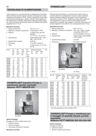 motore asincrono a corrente alternata e collegamento meccanico
della membrana tramite sistema eccentrico di precisione a molle,
membrana di sicurezza in PTFE, rivestita, regolazione lineare della
portata tramite regolazione in altezza; valvole a sfera doppie per
lato aspirazione e mandata; Disaerazione della testa della pompa
con riciclo ecologico del prodotto. Dodici tipi differenti per portate
regolabili tra 0 e 115 l/h.
Specifiche tecniche:
• Altezza aspirazione: fino 5,5 m.c.a.
• Materiali a contatto col prodotto: Polipropilene / PTFE
• Attacchi: in base al tipo, per tubi
flessibili
6 x 12 mm / 16 x 20 mm
• Azionamento: motore trifase 220 - 240 /
380 - 440 V, 50 Hz
• Assorbimento energia: 0,06 kW
• Protezione: IP 54 ISO / classe B
• Peso: in base al tipo ca. 4,5 fino
8,5 kg
Nr. cat. Por- Por- Pres- Fre- Dimensioni massime Utà
tata tata sione quen- alt. lungh. largh.
max corsa max za mm mm mm
l/h ml bar corsa
n/mm
58396 7 3.8 10 29 370 247 170 1
58397 12 9.6 10 29 370 247 170 1
58398 17 10.4 4 29 378 264 170 1
58399 27 16.0 3 29 378 270 170 1
58400 14 3.8 10 63 370 247 170 1
58401 25 6.9 10 63 370 247 170 1
58402 39 10.4 4 63 378 264 170 1
58403 60 16.0 3 63 378 270 170 1
58404 27 3.8 10 120 370 247 170 1
58405 50 6.9 10 120 370 247 170 1
58406 75 10.4 4 120 378 264 170 1
58407 115 16.0 3 120 378 270 170 1
THOMAFLUID®-Industrie-Pompa a
membrana; portata regolabile
Sistema: RCT®-MEDOS-225
Ambiti d’impiego:
Dosaggio di fluidi in ambito tecnico per:
• Industria chimica
• Tecnica ecologica
• Tecnologia alimentare e biologica
Specifiche prodotto:
94
TECNOLOGIA DI ALIMENTAZIONE
THOMAFLUID®
Robusta pompa oscillante con azionamento tramite motore a
corrente alternata e collegamento meccanico della membrana
tramite riduttore ermetico di precisione a vite ed eccentrico;
membrana rivestita in PTFE, regolazione lineare della portata tra-
mite regolazione in altezza; valvole a sfera doppie per lato
aspirazione e mandata; corpo leggero in alluminio. Esecuzioni con
portate regolabili tra 0 e 400 l/h con contropressione fino 10 bar.
Specifiche tecniche:
• Altezza aspirazione: max. 3 m.c.a.
• Materiali a contatto col prodotto: PVC / PP / PVDF / acciaio
inossidabile AISI 316 TI
• Attacchi: per tubi flessibili 12/20 mm
• Azionamento: motore trifase 220-240/380-
412 V, 50 Hz
• Assorbimento energia: 0,18 kW
• Protezione: IP 54 ISO / classe B
• Peso: ca. 20 kg
Nr. cat. Portata Pres- Dimensioni massime Attacchi Utà
max sione alt. lungh. largh. tubazioni
l/h max mm mm mm Ø int./est.
bar mm/mm
58478 40 10.0 405 360 160 12/20 1
58479 65 6.0 405 360 160 12/20 1
58480 100 3.5 405 360 160 12/20 1
58481 67 10.0 405 360 160 12/20 1
58482 105 6.0 405 360 160 12/20 1
58483 165 3.5 405 360 160 12/20 1
58484 80 10.0 405 360 160 12/20 1
58485 130 6.0 405 360 160 12/20 1
58486 200 3.5 405 360 160 12/20 1
58487 132 10.0 405 360 160 12/20 1
58488 210 6.0 405 365 160 12/20 1
58489 330 3.5 405 365 160 19/27* 1
58490 160 10.0 405 360 160 12/20 1
58491 250 6.0 405 365 160 12/20 1
58492 400 3.5 405 365 160 19/27* 1
* Solo lato aspirazione, lato mandata 12/20
THOMAFLUID®-Pompa a membrana per
il dosaggio di quantità elevate; portata
regolabile
Sistema: RCT®-MEDOS-252-253-254-255
Ambiti d’impiego:
Dosaggio di fluidi per:
• Laboratori chimici
• Tecnica nucleare radiochimica
58 396-07
58 478-92
 