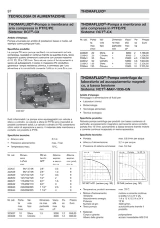 97
TECNOLOGIA DI ALIMENTAZIONE
THOMAFLUID®
THOMAFLUID®-Pompa a membrana ad
aria compressa in PTFE/PE
Sistema: RCT®-CX
Ambito d’impiego:
Pompa universale per ambito di prestazioni basso e medio, ad
esempio come pompa per fusti.
Specifiche prodotto:
Le pompe CX sono pompe oscillanti con azionamento ad aria
compressa, regolabili in continuo tramite la quantità d’aria. Sono
disponibili quattro dimensioni costruttive con portate massime
di 10, 20, 50 e 130 l/min. Sono sicure contro il funzionamento a
secco ed autoaspiranti. Il corpo in massiccio PE conduttivo
garantisce l’ampia resistenza chimica, è ammesso per l’uso
alimentare e la conduttività consente l’utilizzo in zona Ex e con
fluidi infiammabili. Le pompe sono equipaggiabili con valvole a
sfera o a cilindro. Le valvole a sfera (in PTFE) sono insensibili ai
prodotti contenenti solidi, Le valvole e cilindro (in PE) consentono
ottimi valori di aspirazione a secco. Il materiale della membrana a
contatto col prodotto è PTFE.
Specifiche tecniche:
• Attacco aria: R 1/4
• Pressione azionamento: max. 7 bar
• Temperatura max.: 70°C.
Nr. cat. Dimen- DN at- Altezza Altezza
sioni tacchi aspiraz. aspiraz.
LxPxA NPT a secco. con prod.
mm m.c.a. m.c.a
333637 86/137/96 3/8’’ 0.5 8
333638 86/137/96 3/8’’ 1.5 8
333639 124/155/128 1/2’’ 0.5 8
333640 124/155/128 1/2’’ 2 8
333641 175/206/173 3/4’’ 1.5 9
333642 175/206/173 3/4’’ 3 9
333643 240/269/225 1 1/4’’ 2.5 9
333644 240/269/225 1 1/4’’ 4 9
Nr. cat. Porta- Val- Dimensio- Visco- Pe- Prezzo
ta vole ne max sità so Euro
max tipo particelle max kg
l/min mm cP
333637 10 Sfera 1.5 3000 1.2 958,00
333638 10 Cilindro - 3000 1.2 985,00
THOMAFLUID®-Pompa a membrana ad
aria compressa in PTFE/PE
Sistema: RCT®-CX
Nr. cat. Porta- Val- Dimensio- Visco- Pe- Prezzo
ta vole ne max sità so Euro
max tipo particelle max kg
l/min mm cP
333639 20 Sfera 2 6000 2 1.188,00
333640 20 Cilindro - 6000 2 1.208,00
333641 50 Sfera 3 10000 4.5 1.599,00
333642 50 Cilindro - 10000 4.5 1.633,00
333643 130 Sfera 4 15000 10 2.328,00
333644 130 Cilindro - 15000 10 2.335,00
THOMAFLUID®-Pompa centrifuga da
laboratorio ad accoppiamento magneti-
co, a bassa tensione
Sistema: RCT®-MAP-1036-GN
Ambiti d’impiego:
Pompaggio e alimentazione di fluidi per:
• Laboratori chimici
• Biotecnologia
• Tecnologia alimentare
• Tecnica ecologica
Specifiche prodotto:
Robusta pompa centrifuga per prodotti con basso contenuto di
particelle; accoppiamento magnetico permanente senza contatto;
portata fino 10 l/min; azionamento a bassa tensione tramite motore
a corrente continua incapsulato in resina epossidica.
Specifiche tecniche:
• Portata: max. 9,8 l/min per acqua
• Altezza d’alimentazione: 3,2 m per acqua
• Pressione di sistema ammessa: max. 3,4 bar
• Temperatura prodotti ammessa: max. 70°C.
• Motore d’azionamento: motore a corrente continua
Tensione: a scelta 12 o 24 V DC
Assorbimento energia: 1 A a 12 V; 0,5 A a 24 V
Potenza: 12 W
Numero di giri: 4000 g/min.
• Testa pompa: autolubrificante tramite il
prodotto
• Materiali:
Corpo e girante: polipropilene
Albero della girante: acciaio inossidabile AISI 316
333 637
58 5421-431 (vedere pag. 98) 58 544 (vedere pag. 98)
m.c.a. Portata % Eff. %m.c.a. Portata
 